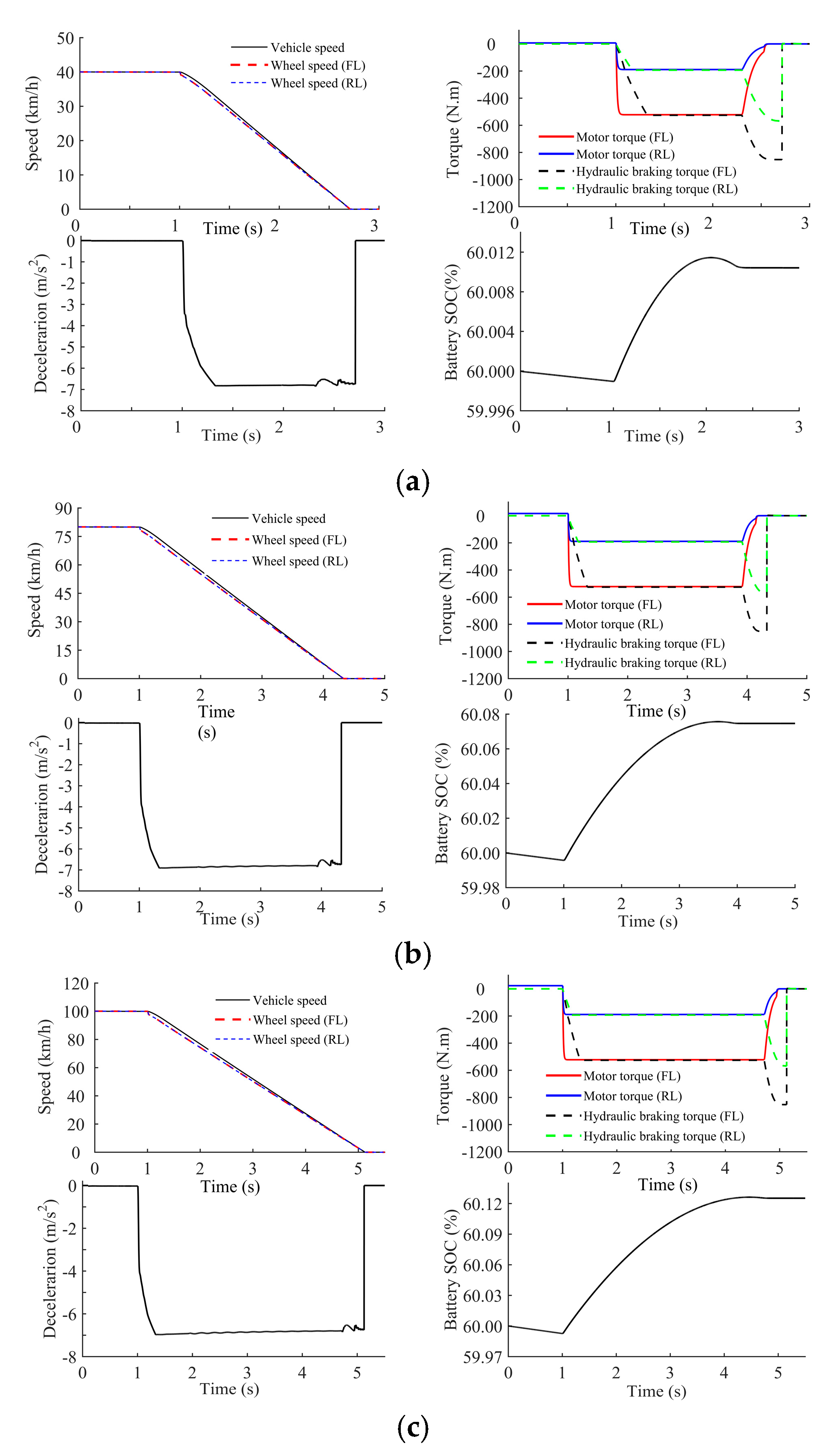 Vehicles 07 00119 g019