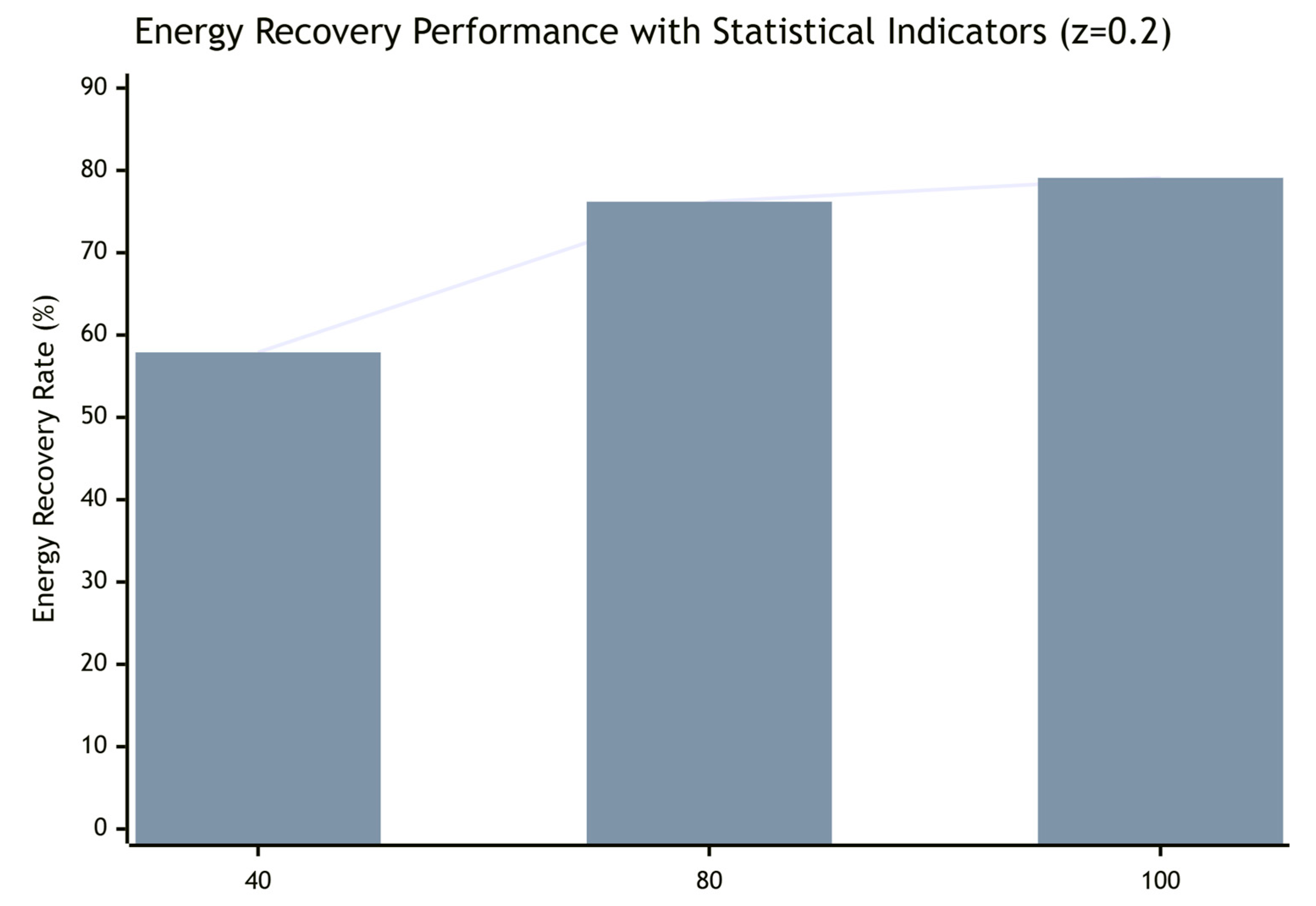 Vehicles 07 00119 g020