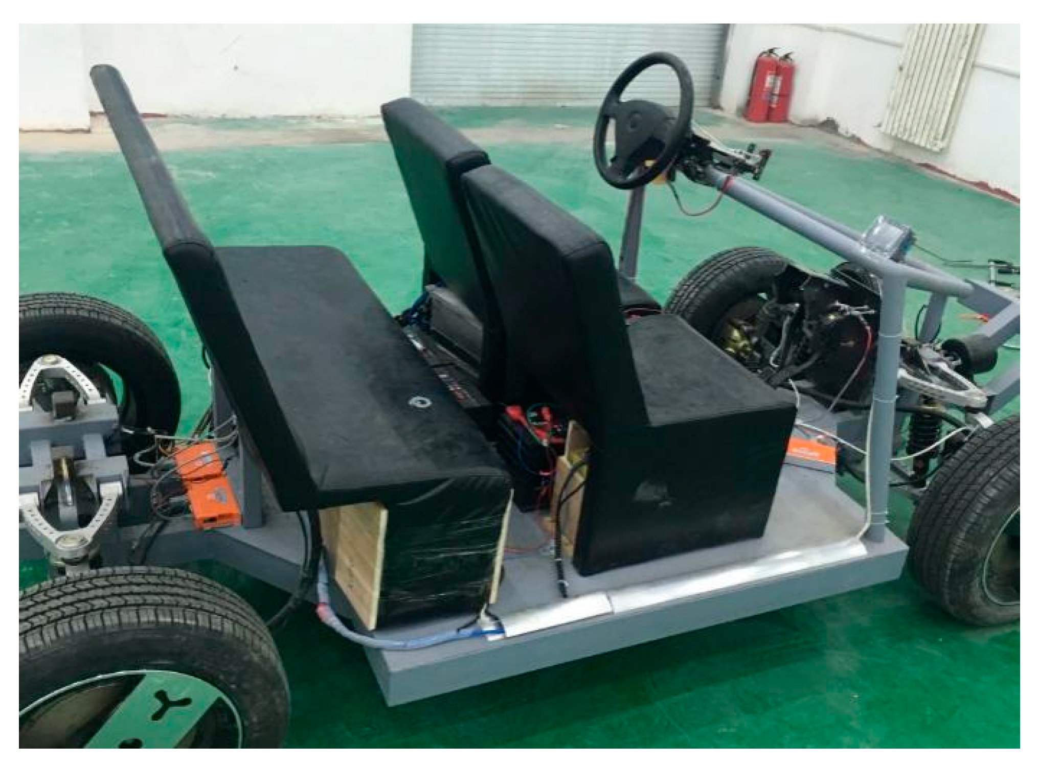 Vehicles 07 00119 g029