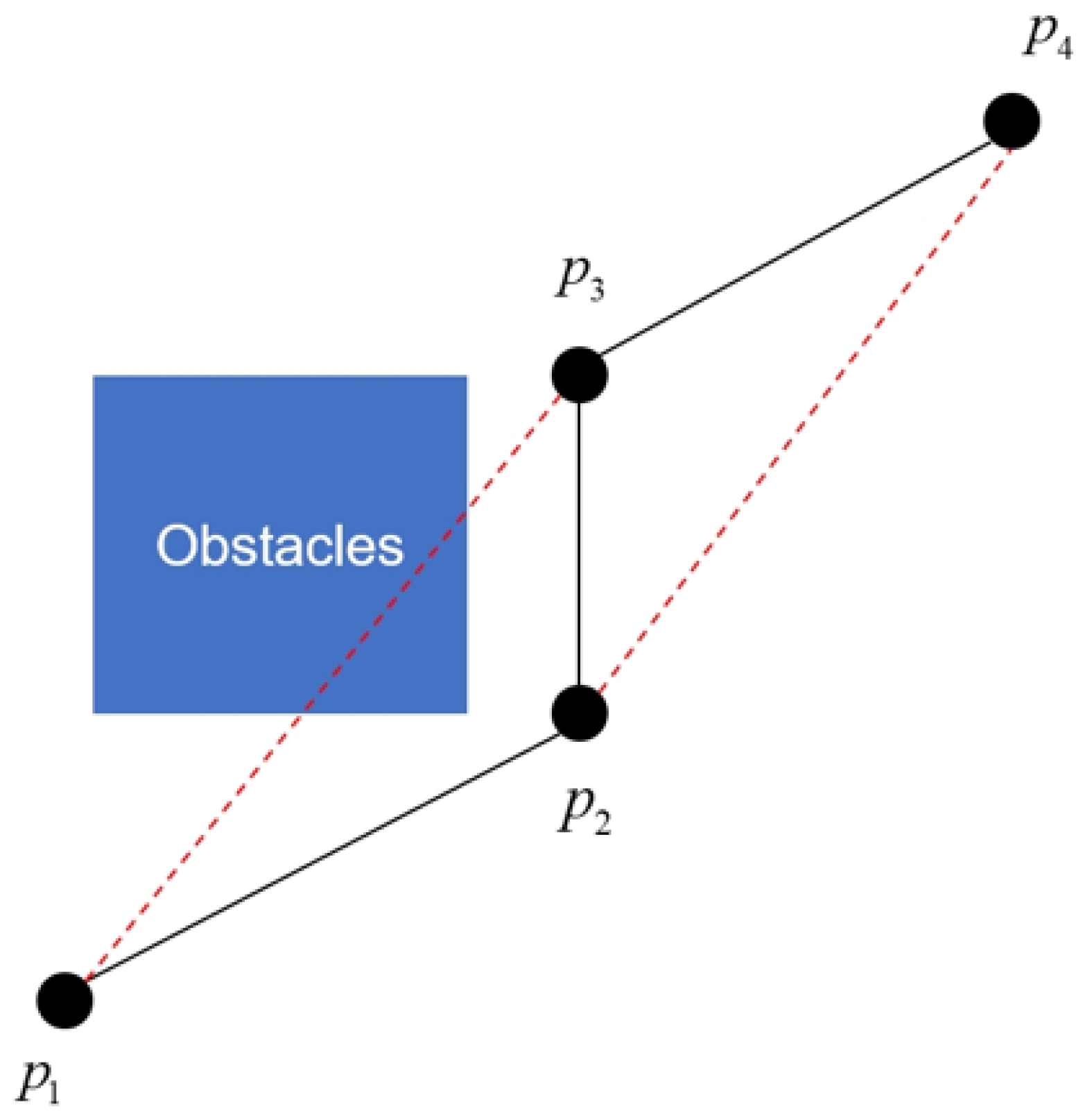 Vehicles 07 00123 g002 Vehicles 07 00123 g002