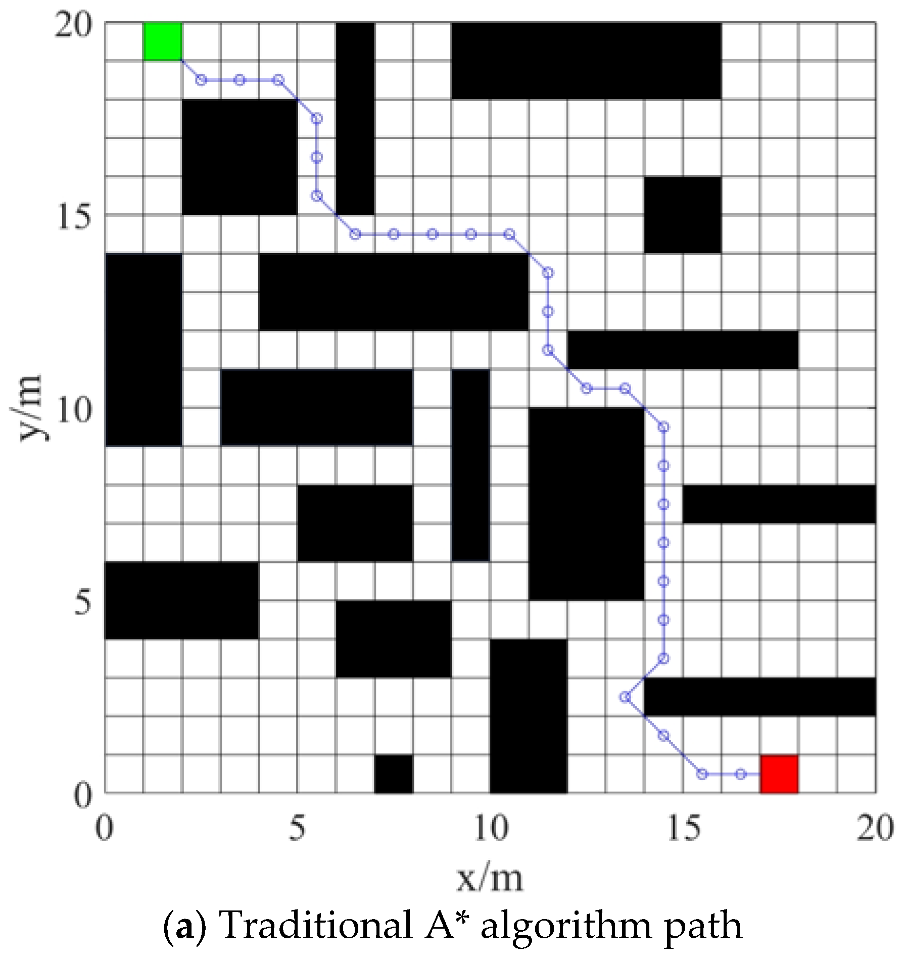 Vehicles 07 00123 g005a Vehicles 07 00123 g005a