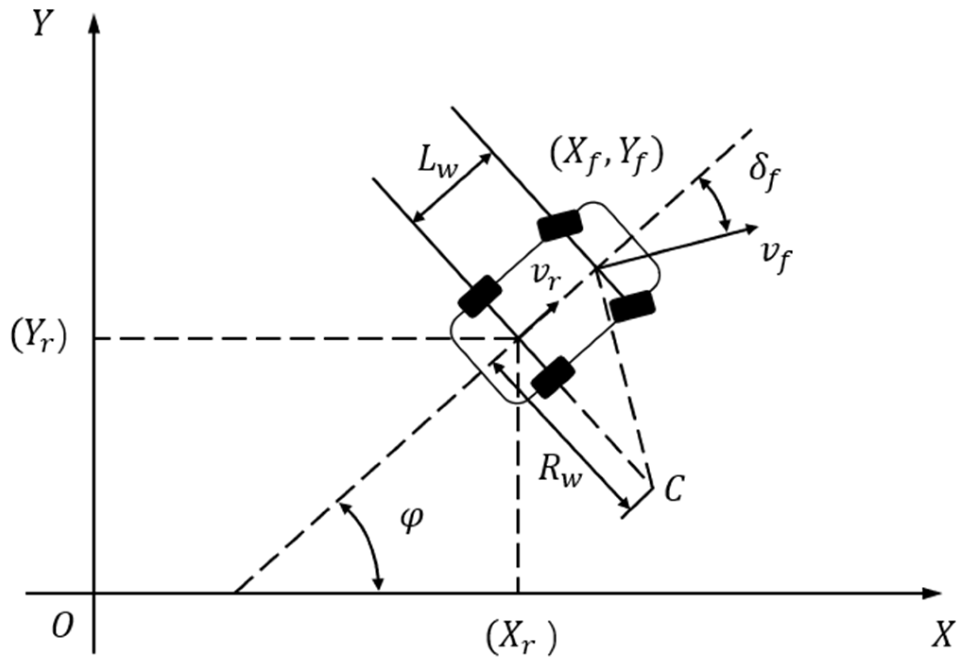 Vehicles 07 00123 g006 Vehicles 07 00123 g006