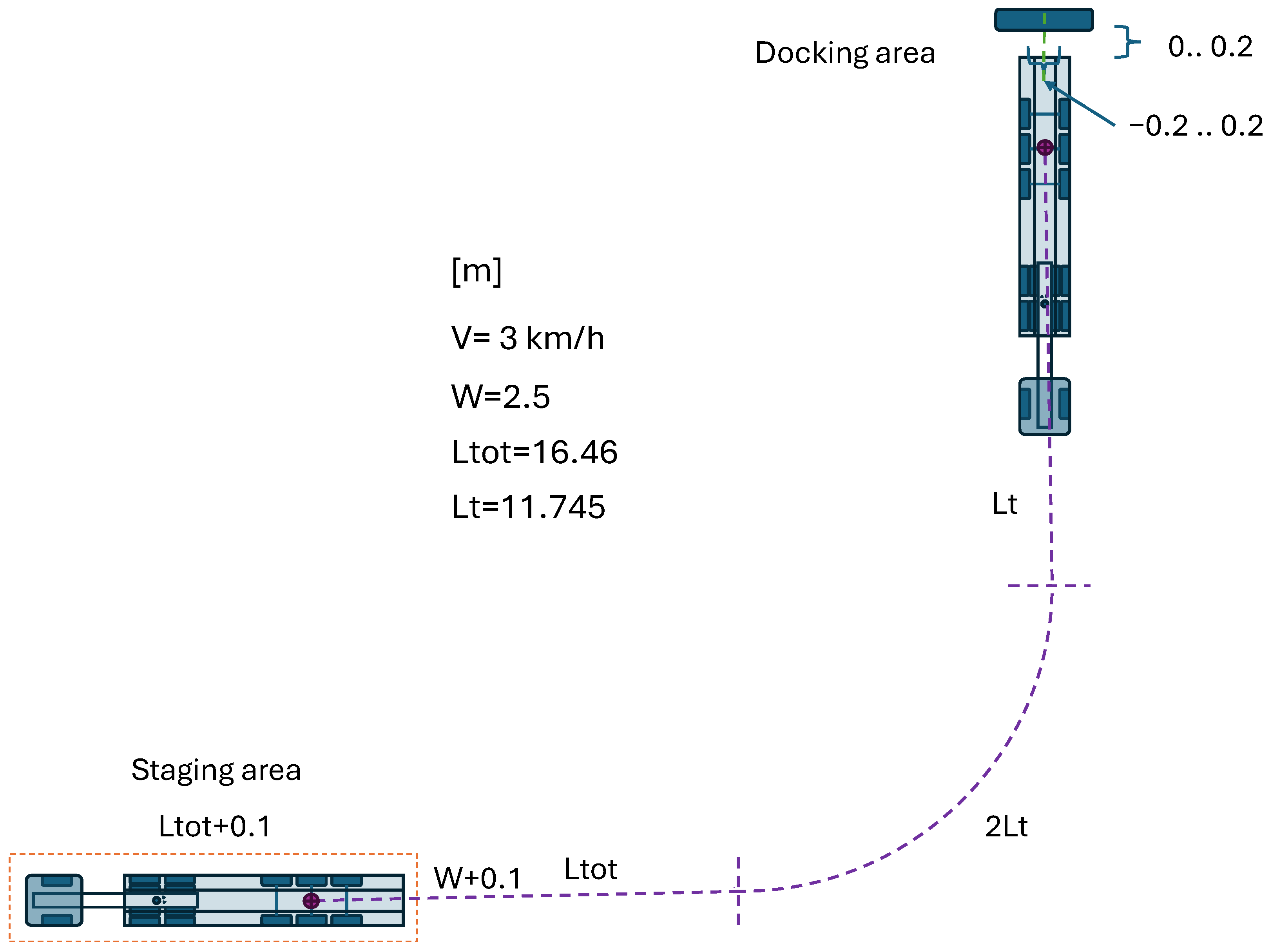 Vehicles 07 00124 g005