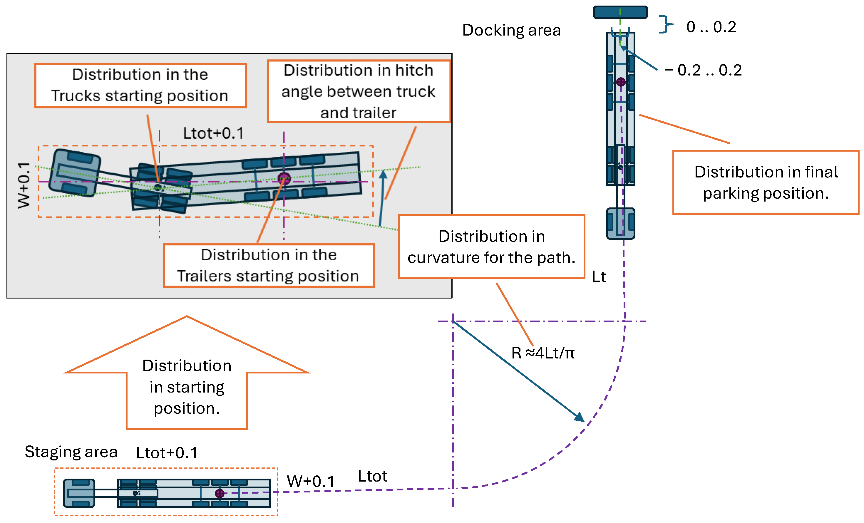 Vehicles 07 00124 g008