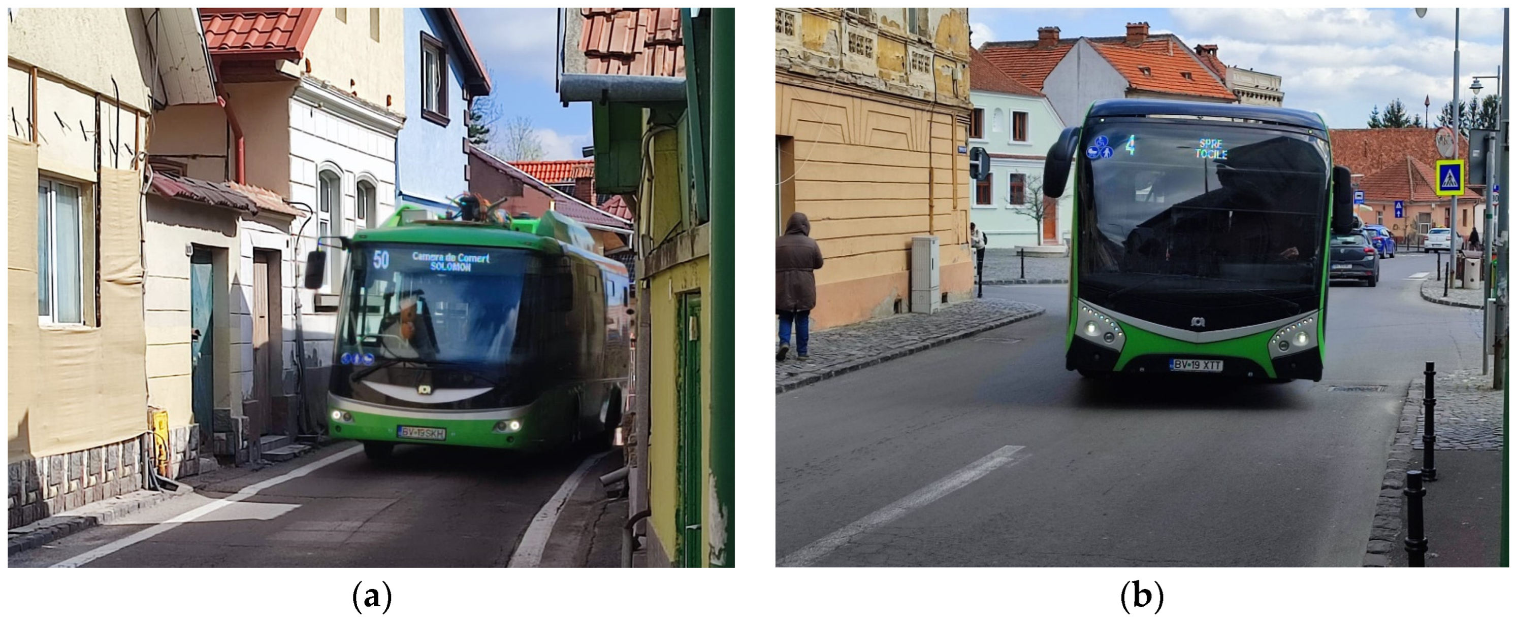 Vehicles 07 00125 g001 Vehicles 07 00125 g001