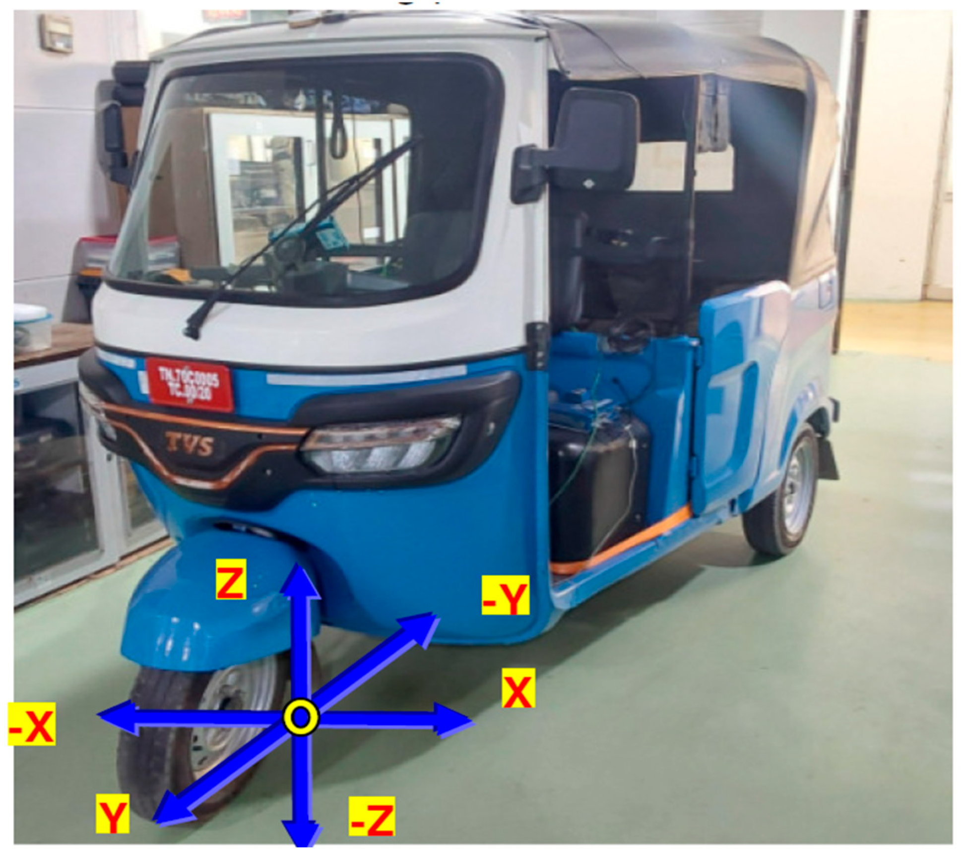 Vehicles 07 00126 g015 Vehicles 07 00126 g015