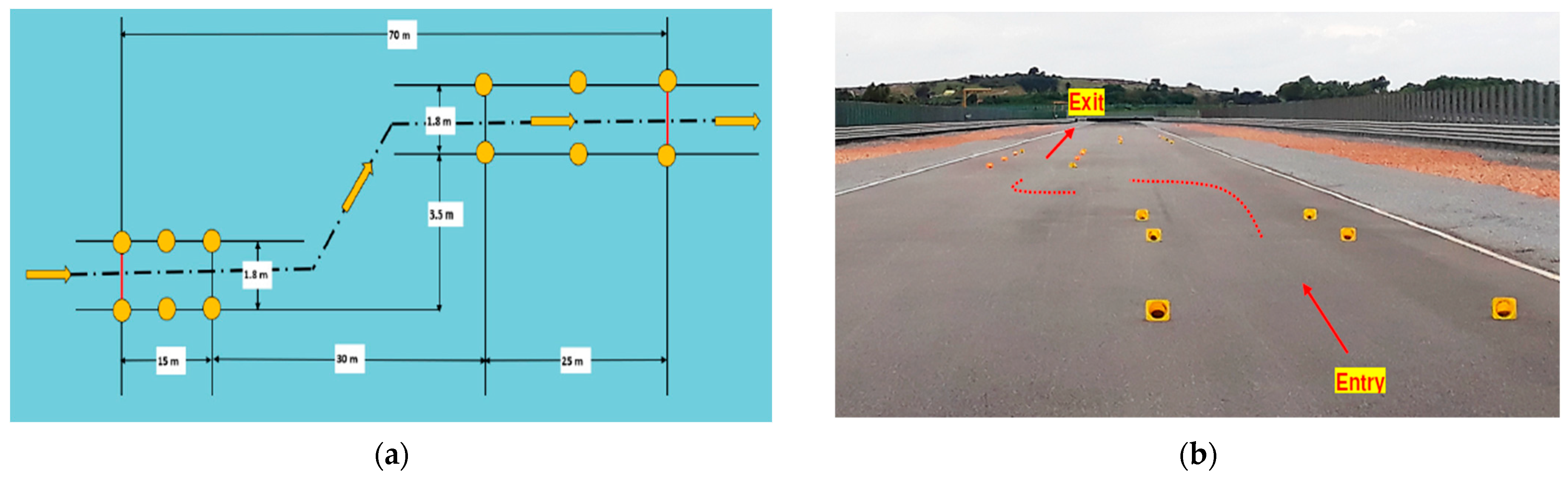 Vehicles 07 00126 g017 Vehicles 07 00126 g017