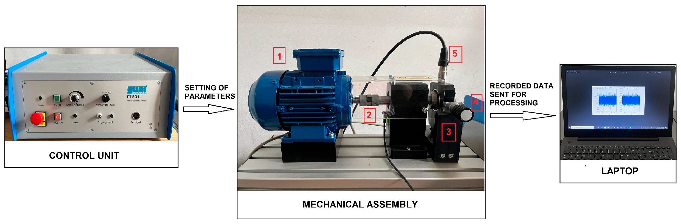 Vehicles 07 00127 g001