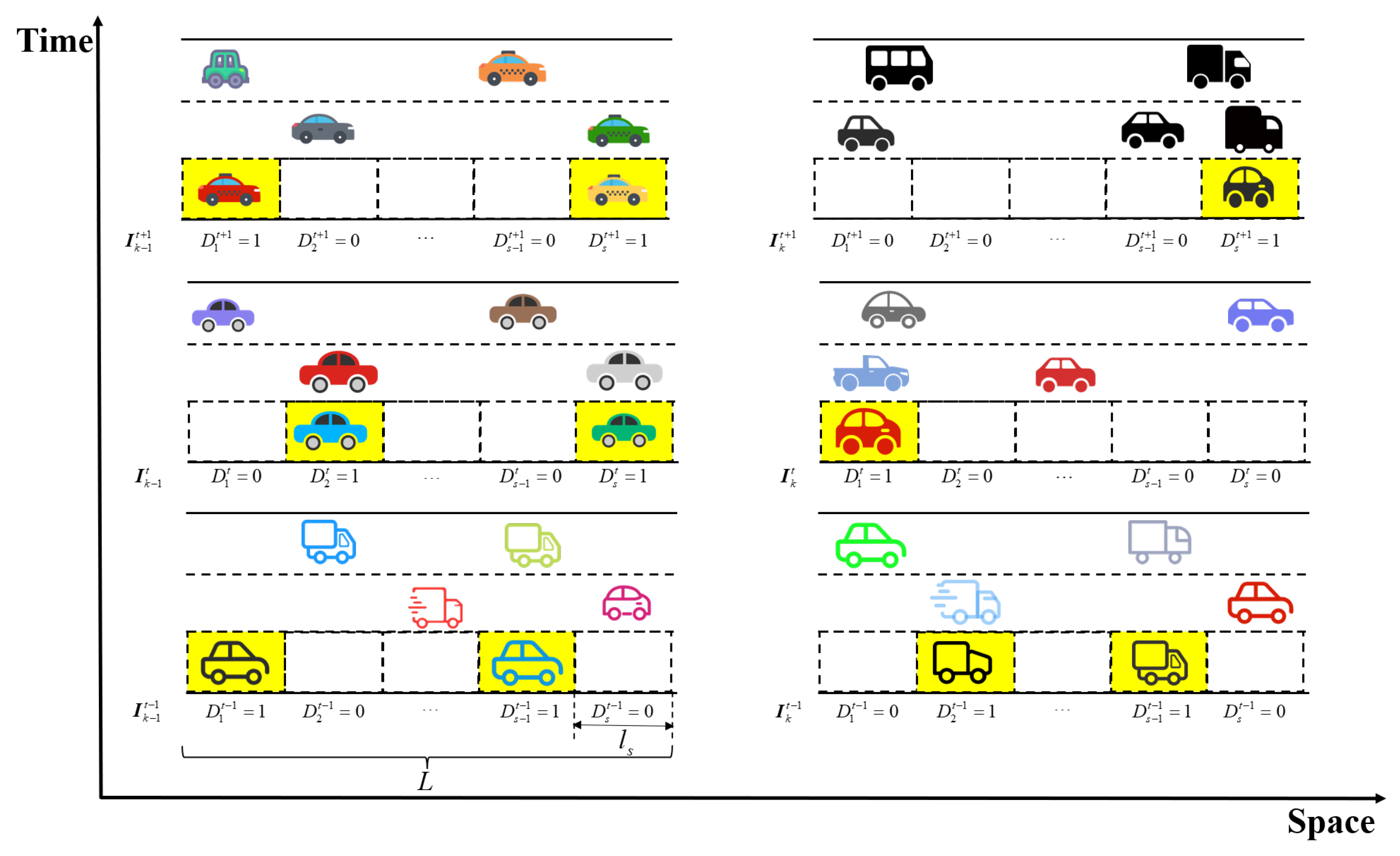 Vehicles 07 00129 g001