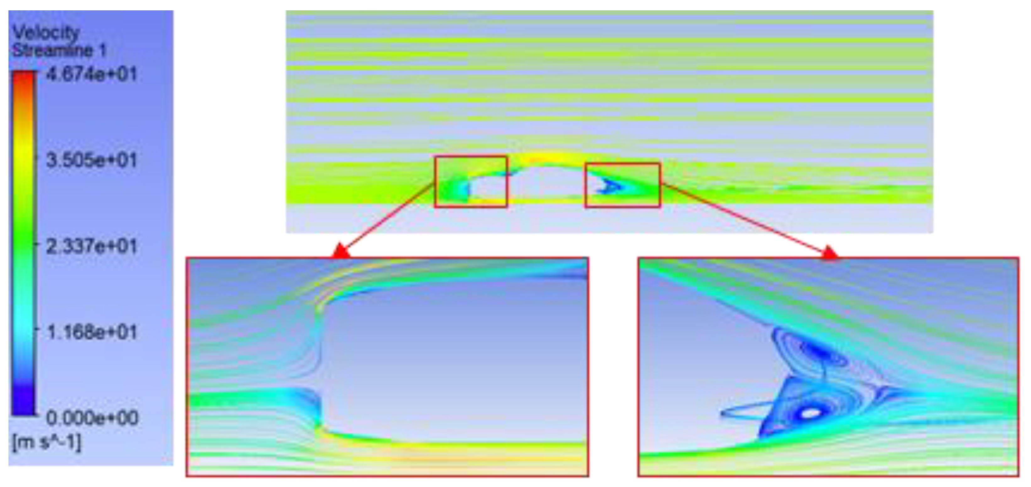 Vehicles 07 00130 g019