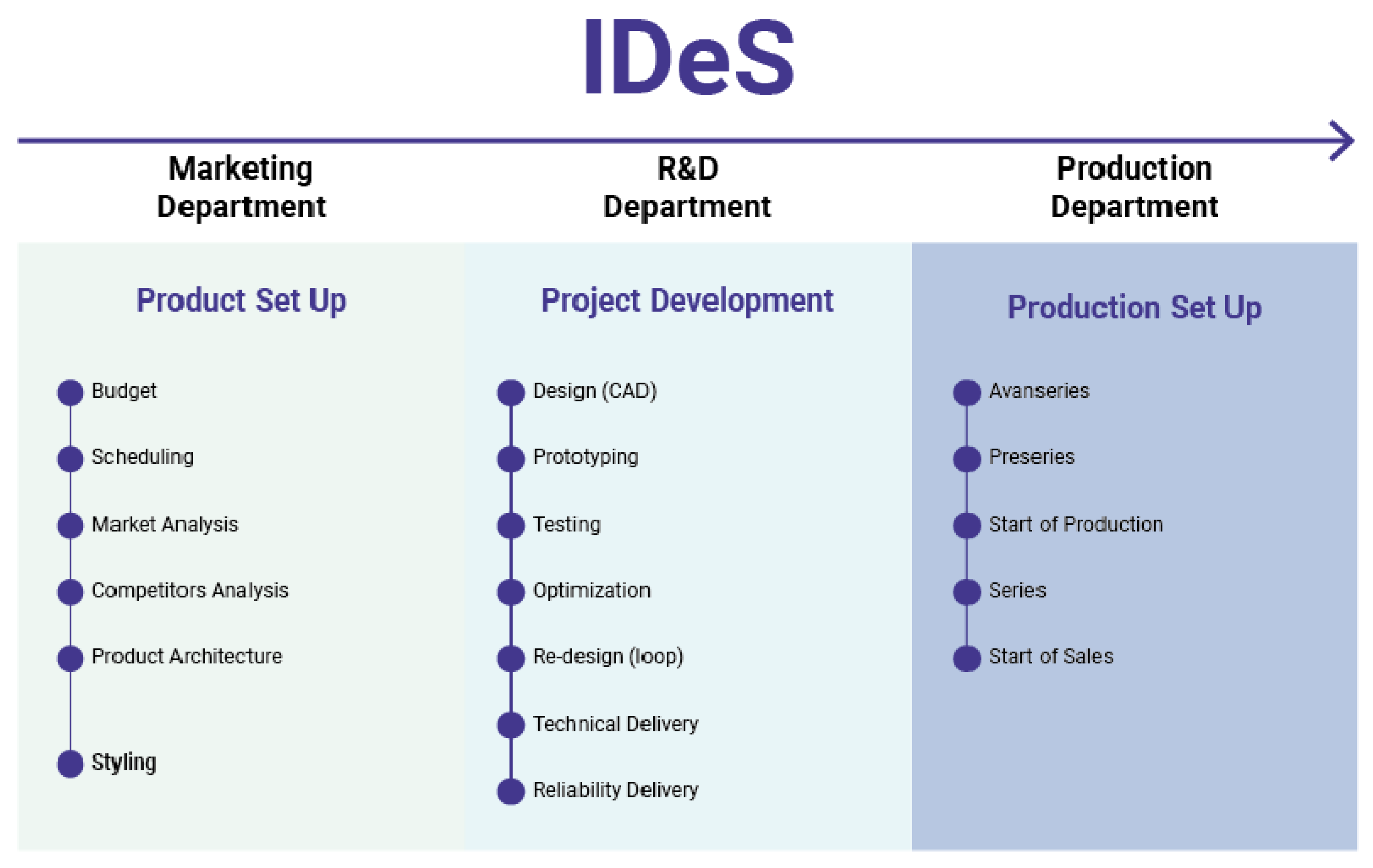 Vehicles 07 00131 g001