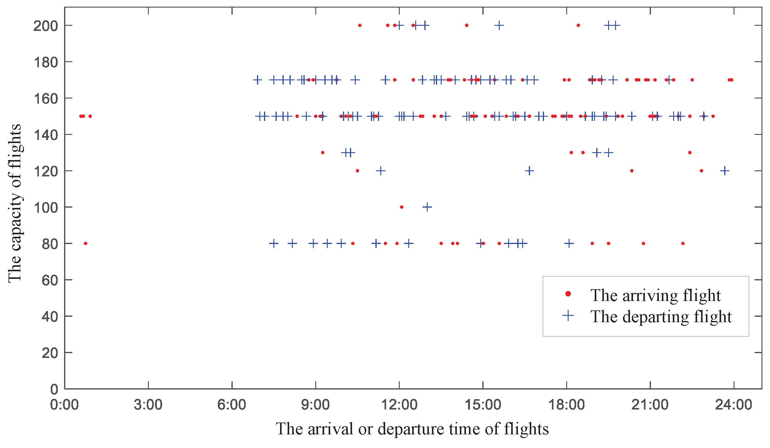 Vehicles 07 00132 g004