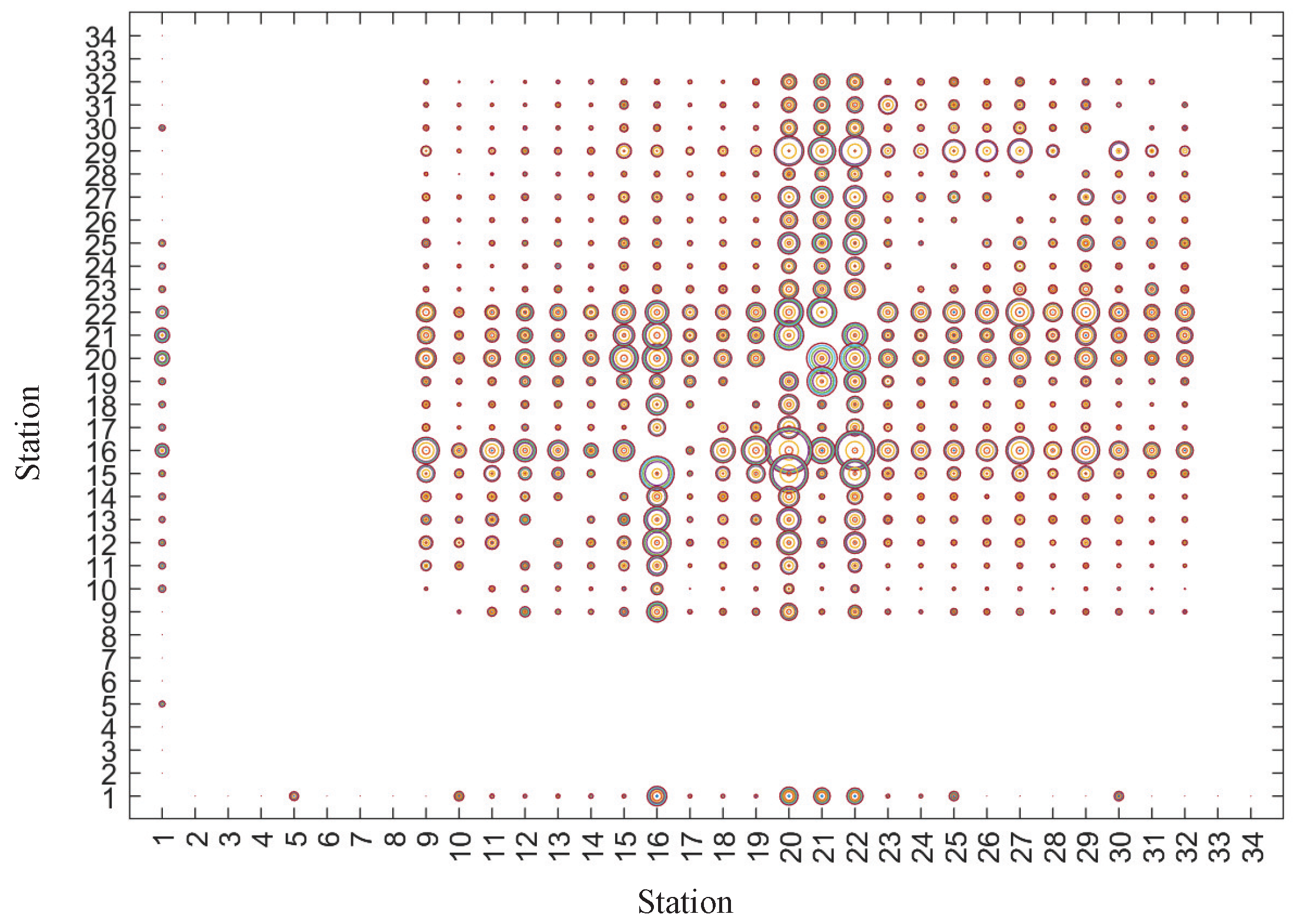 Vehicles 07 00132 g005