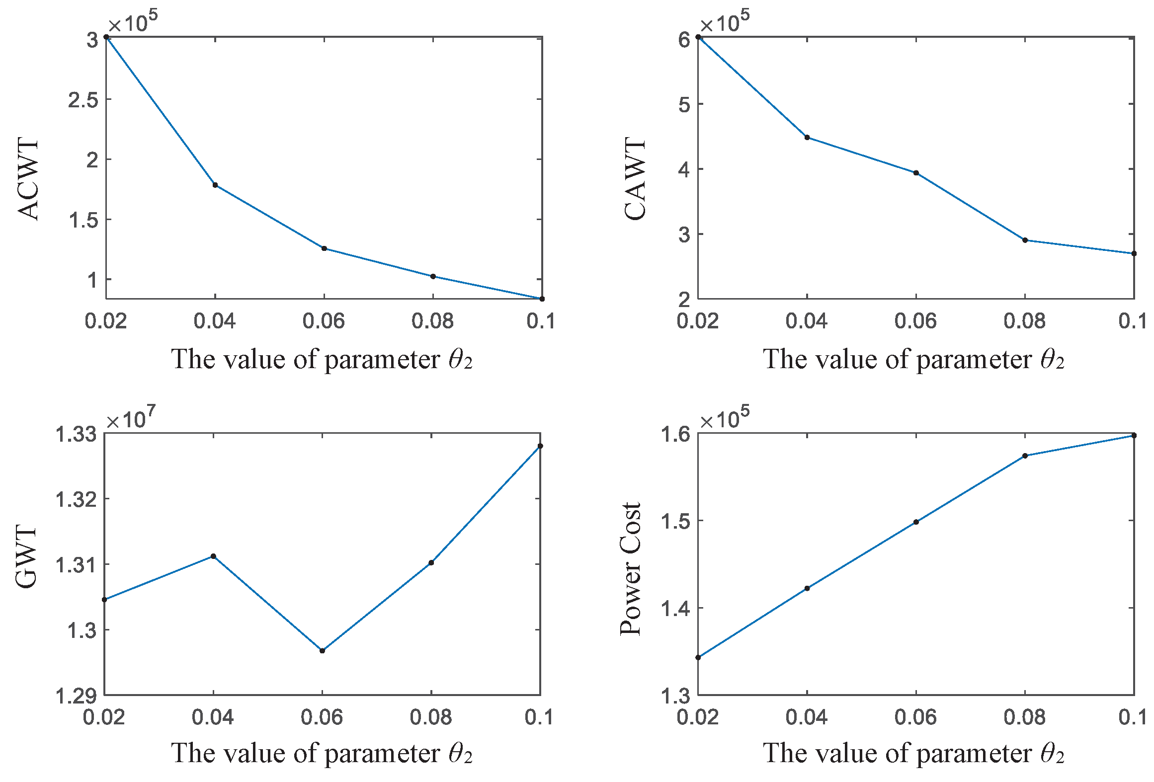 Vehicles 07 00132 g008