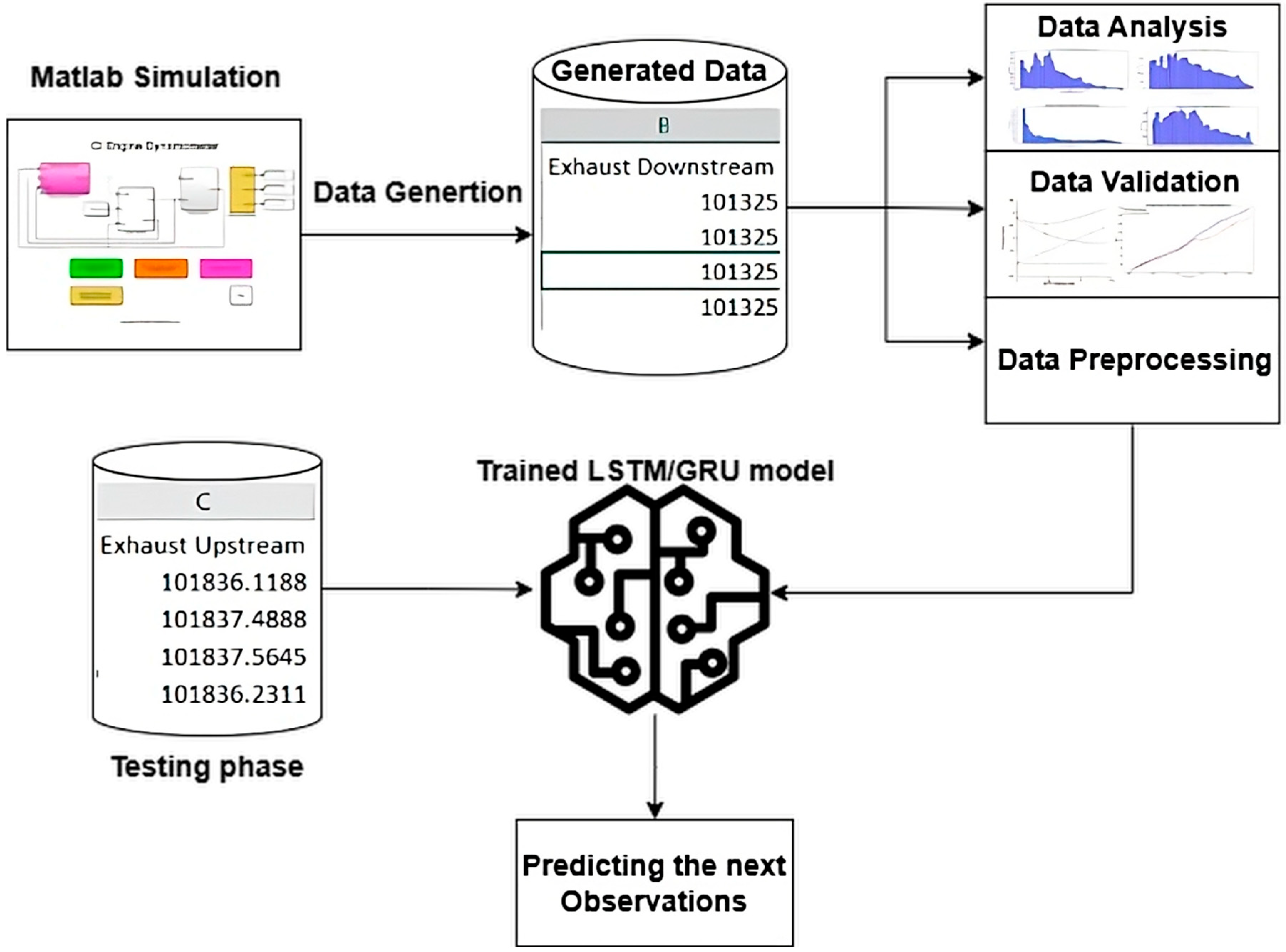 Vehicles 07 00134 g001