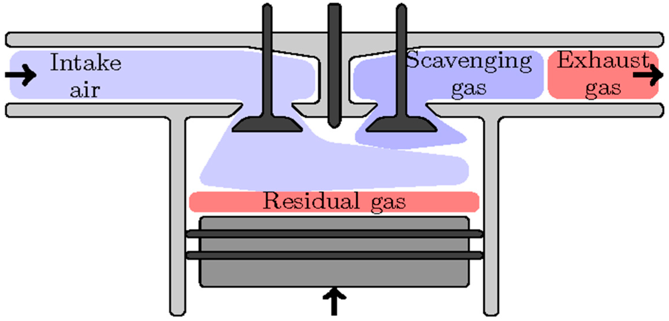 Vehicles 07 00134 g002