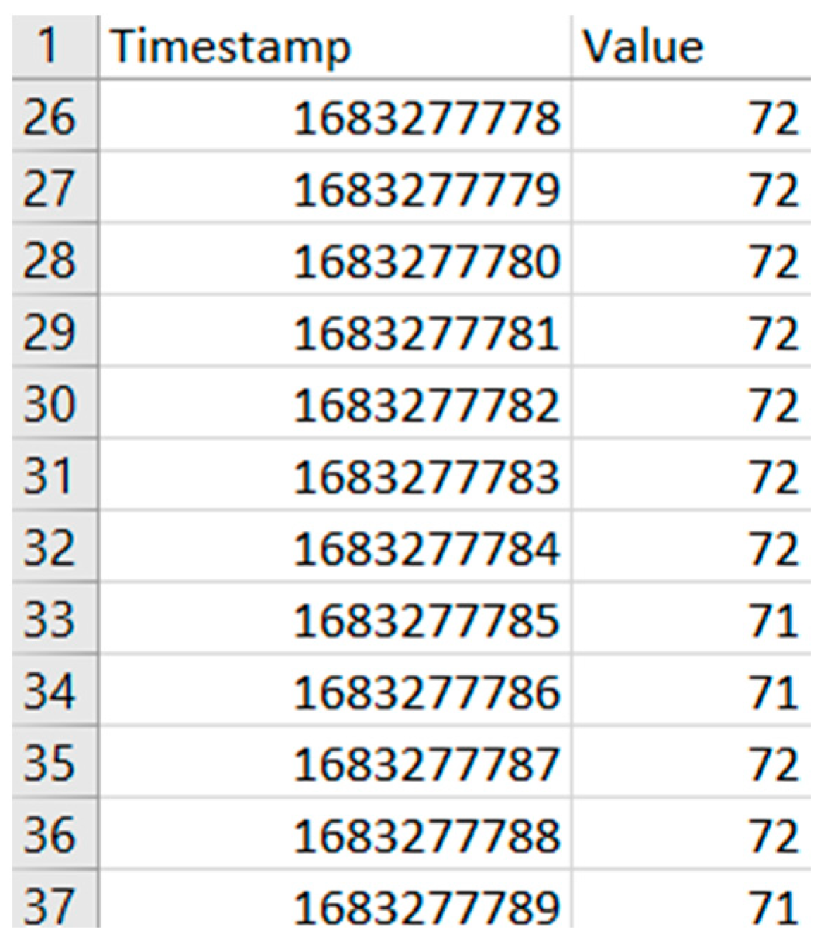 Vehicles 07 00134 g006