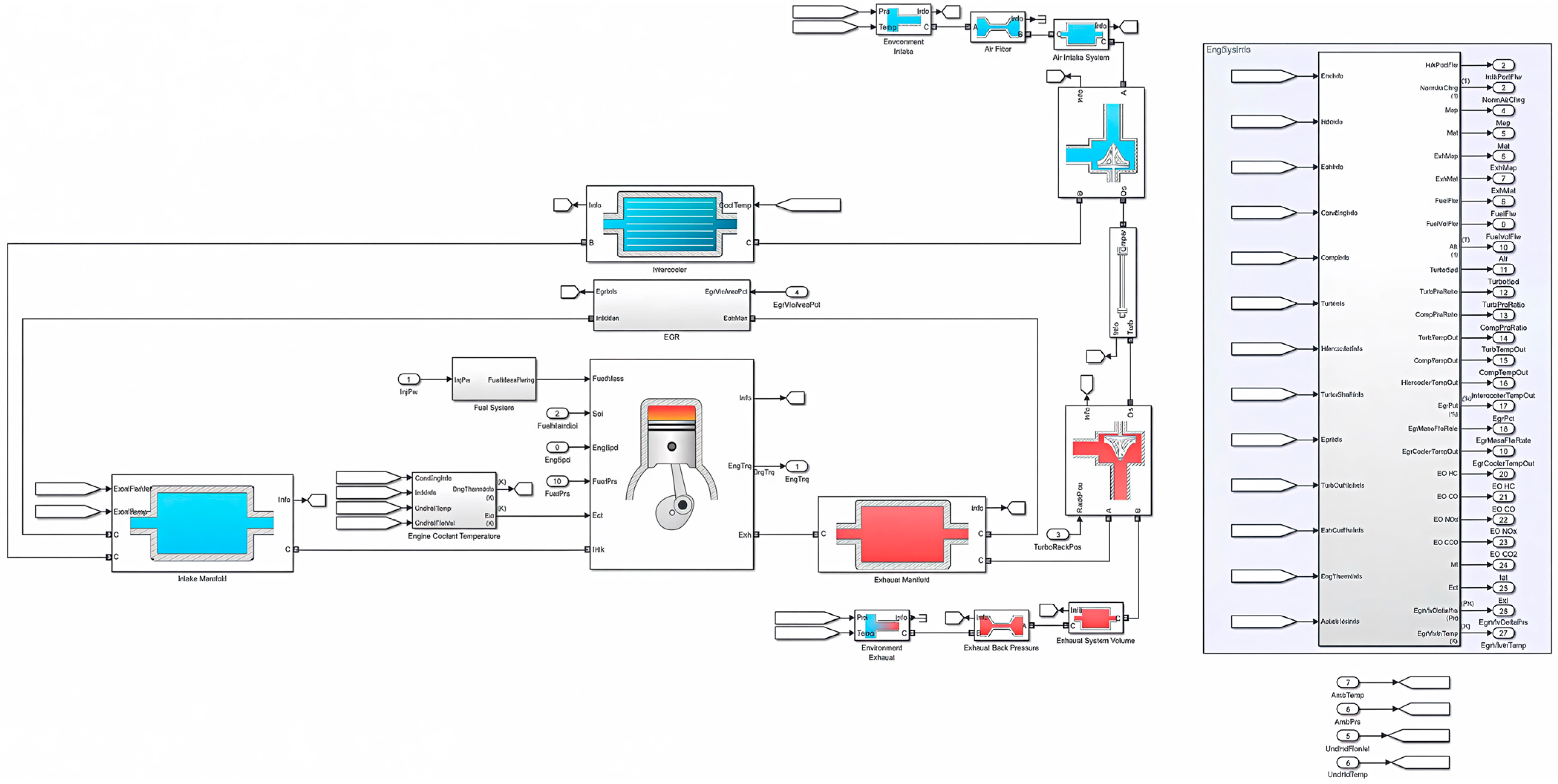 Vehicles 07 00134 g008