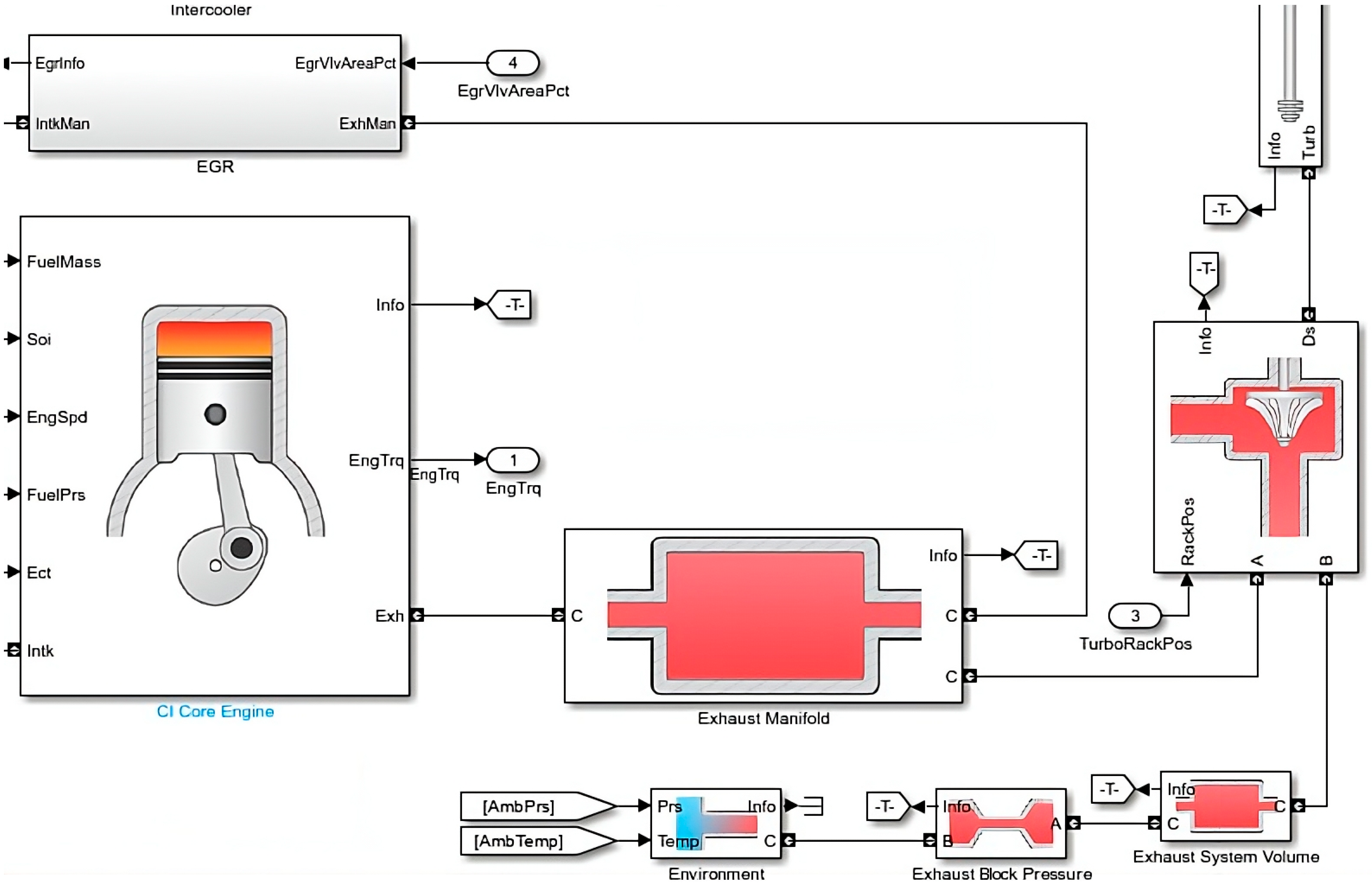 Vehicles 07 00134 g009