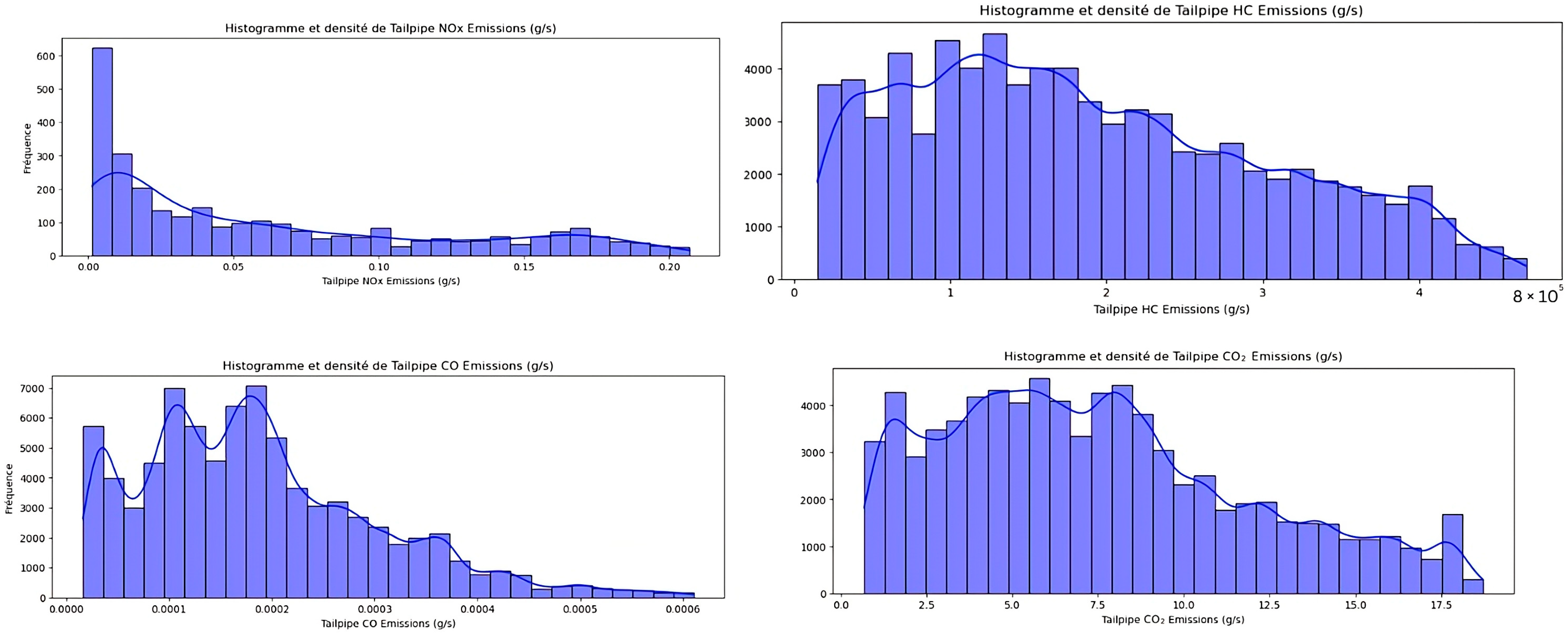 Vehicles 07 00134 g012