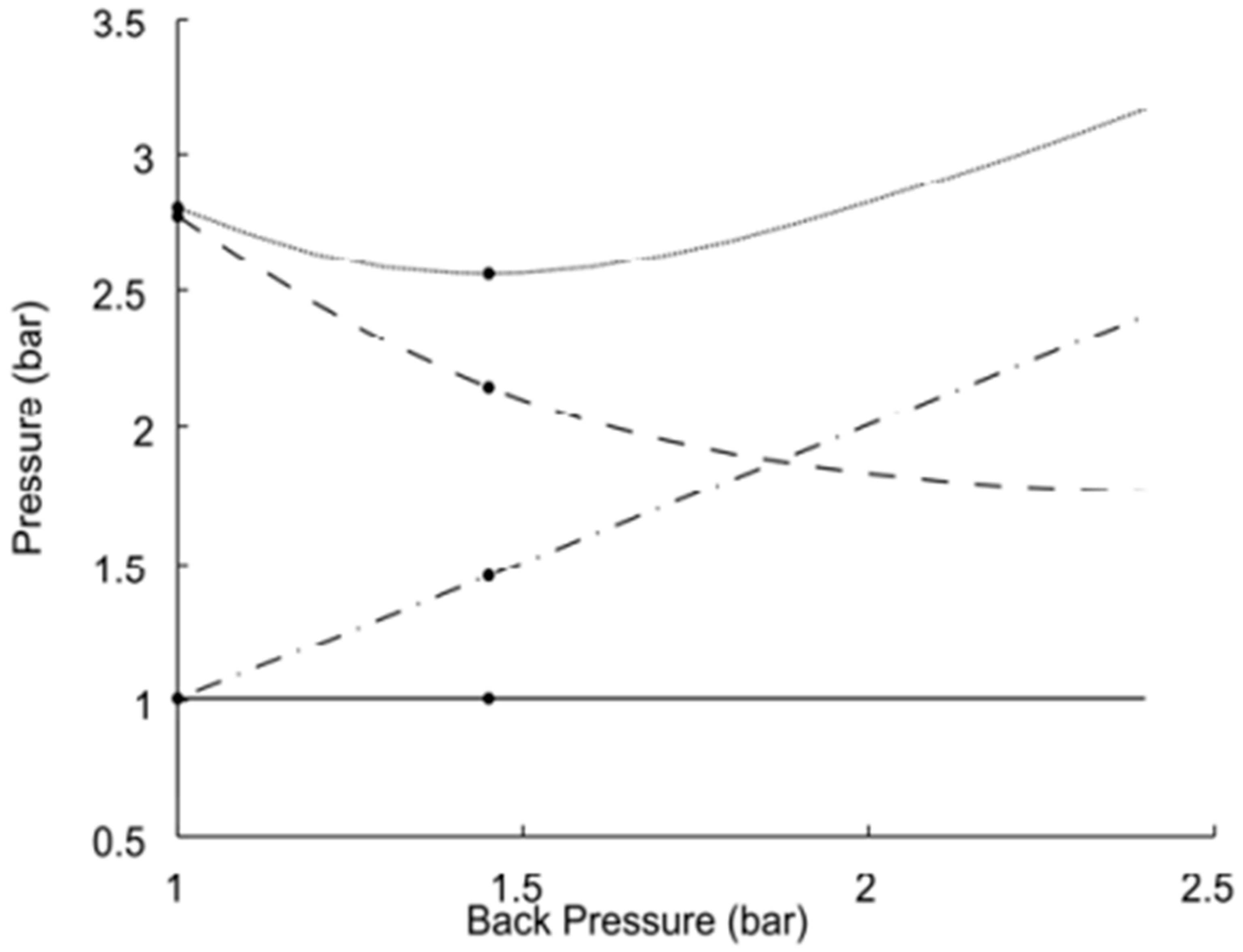 Vehicles 07 00134 g015