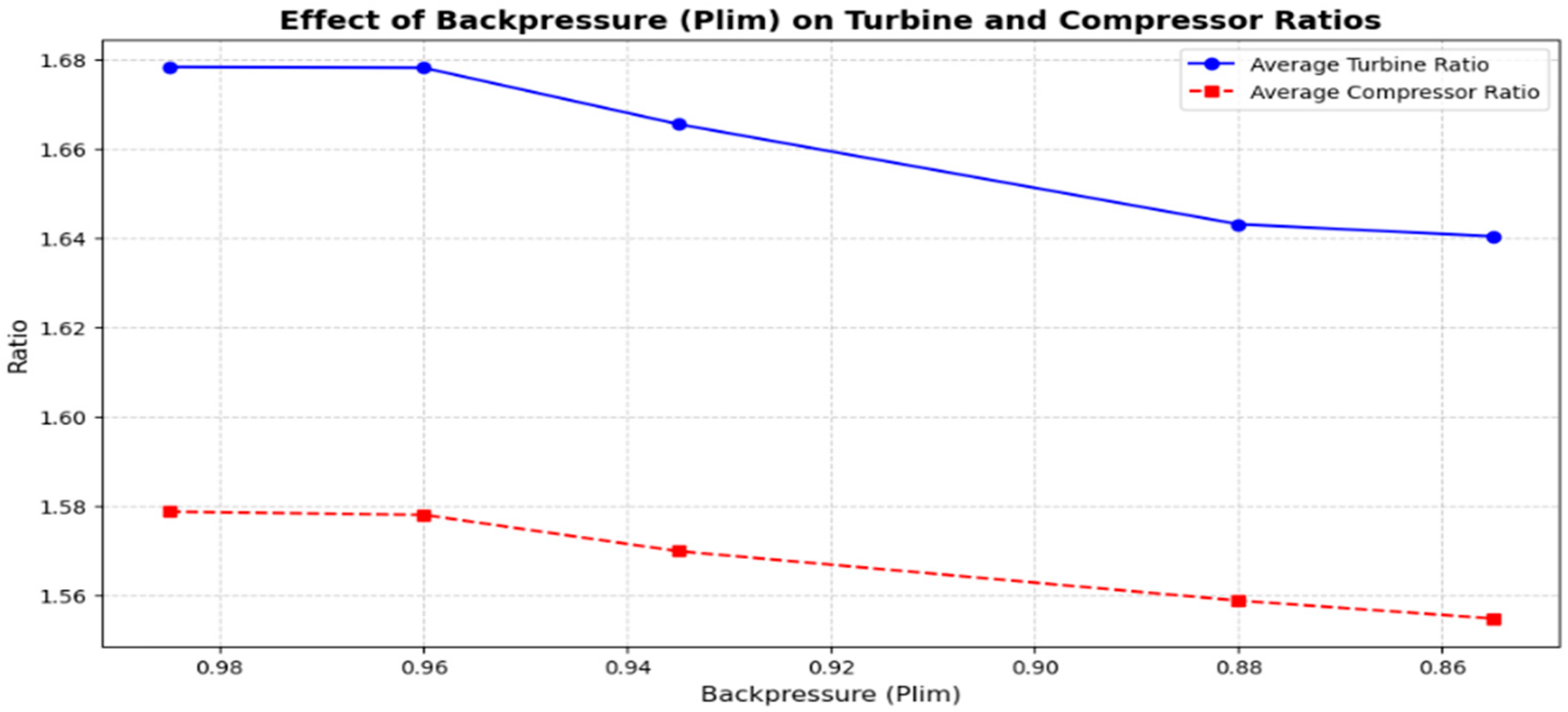 Vehicles 07 00134 g016