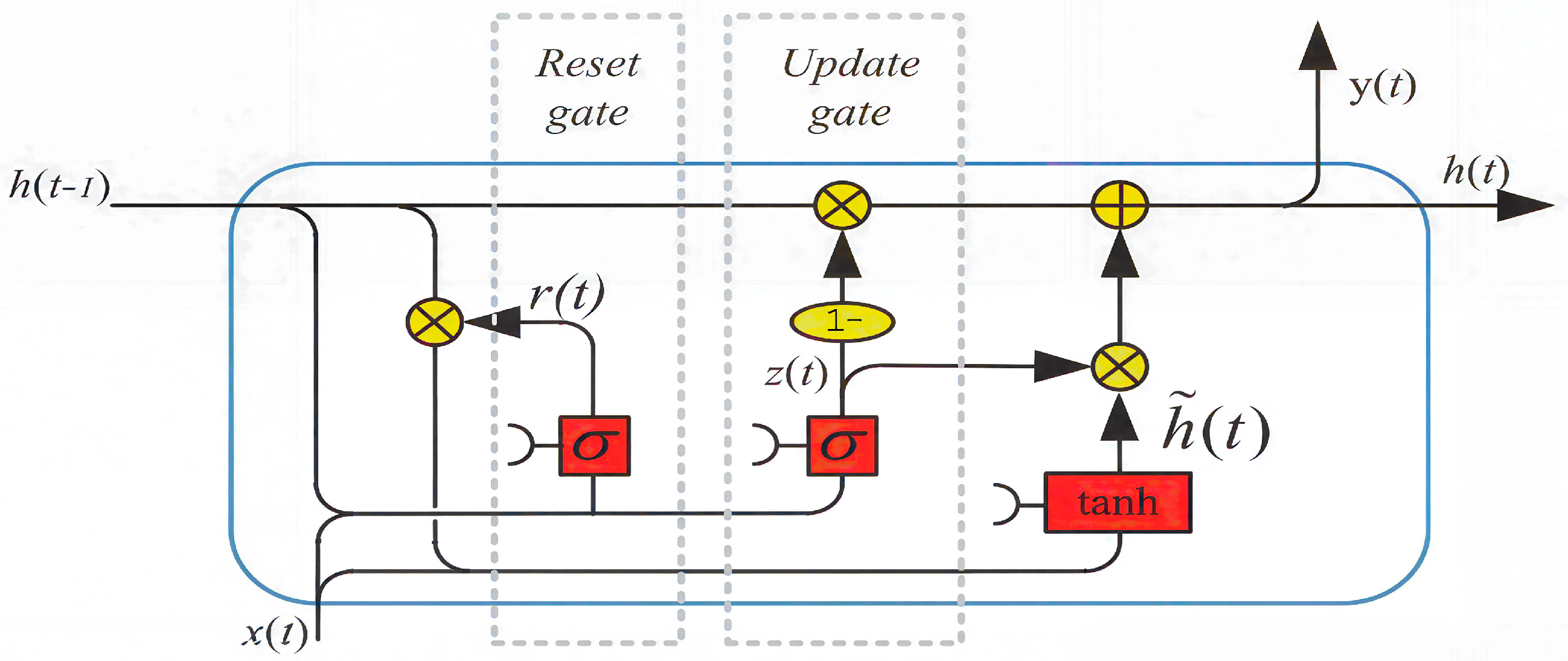 Vehicles 07 00134 g019