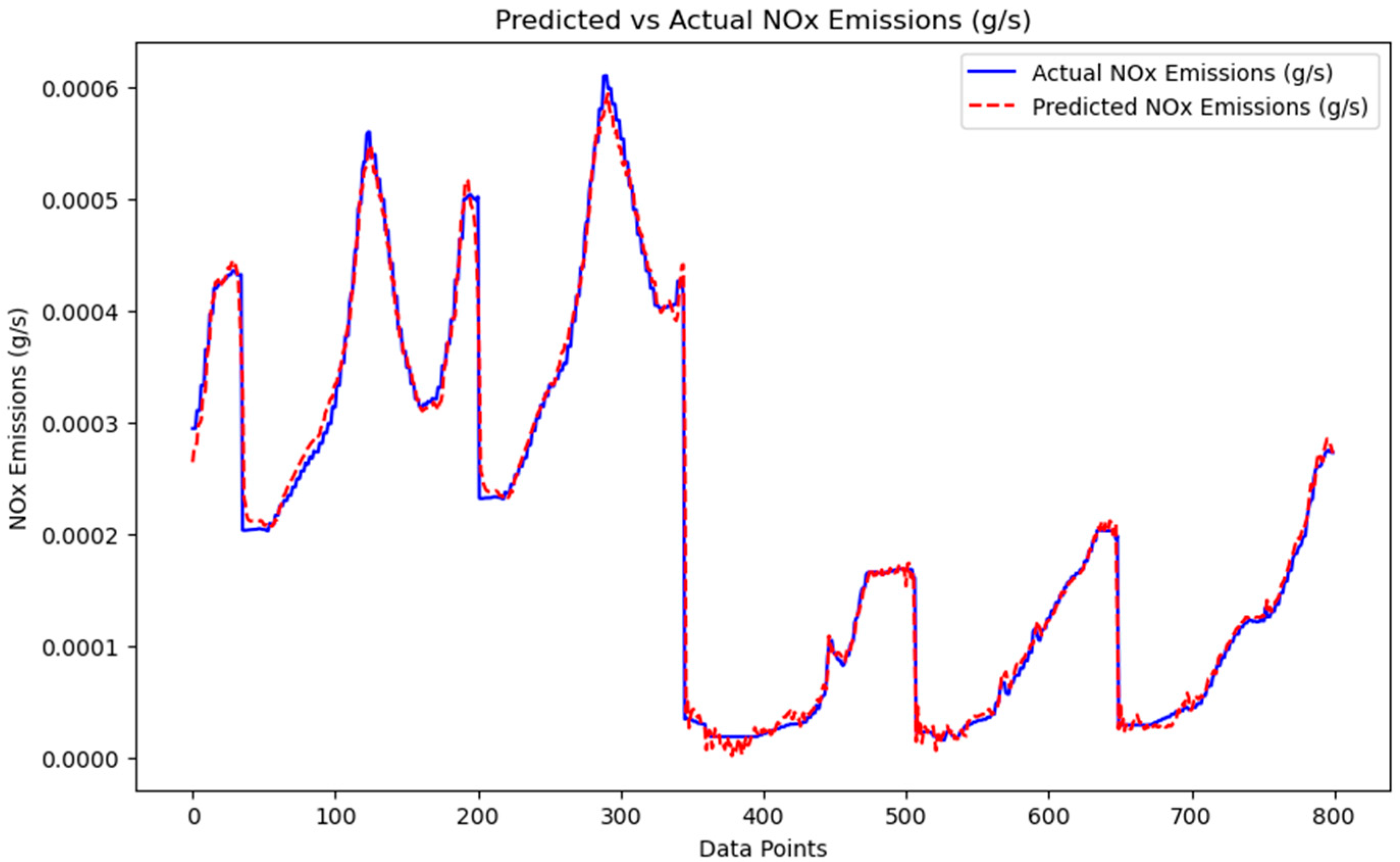Vehicles 07 00134 g021
