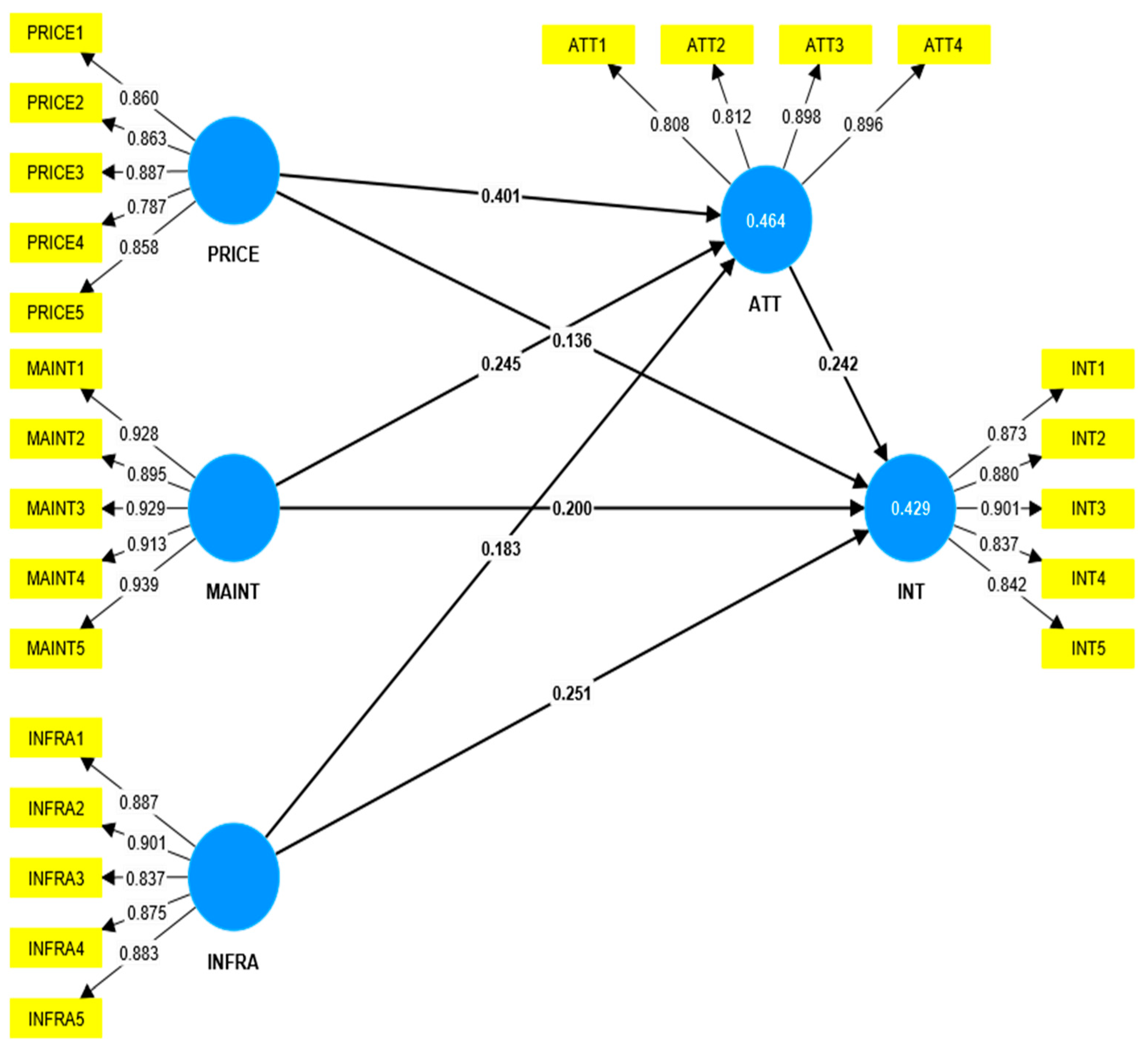 Vehicles 07 00136 g002 Vehicles 07 00136 g002