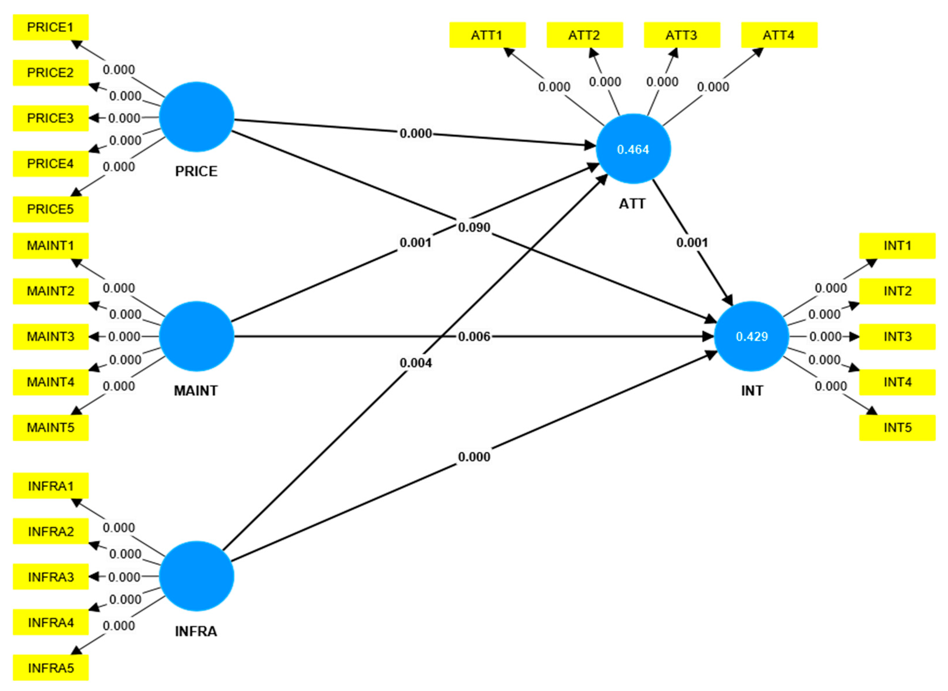 Vehicles 07 00136 g003 Vehicles 07 00136 g003