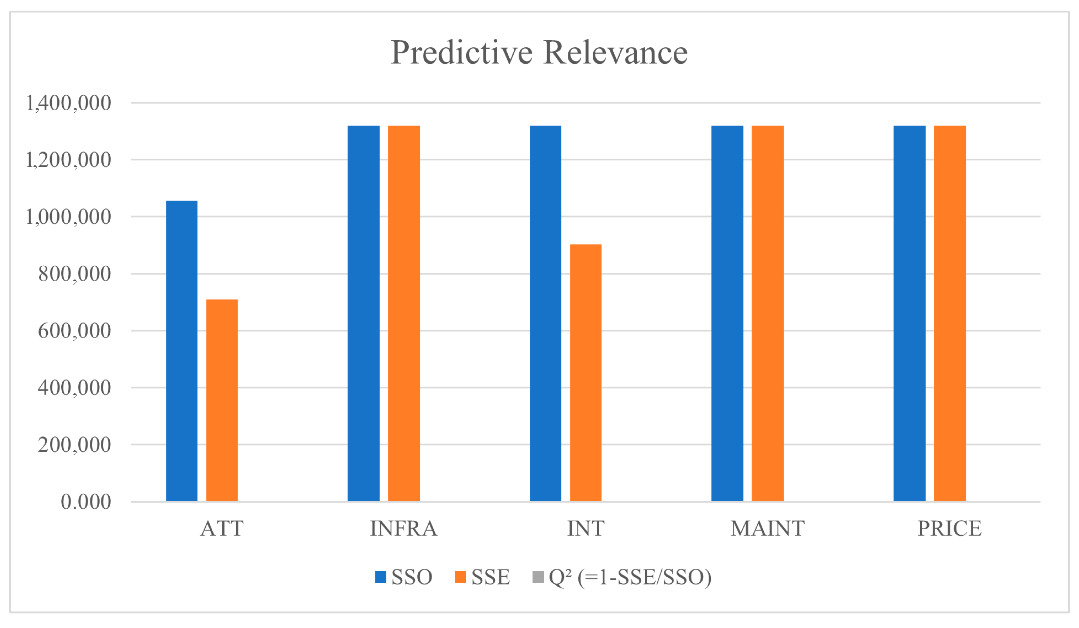 Vehicles 07 00136 g005 Vehicles 07 00136 g005