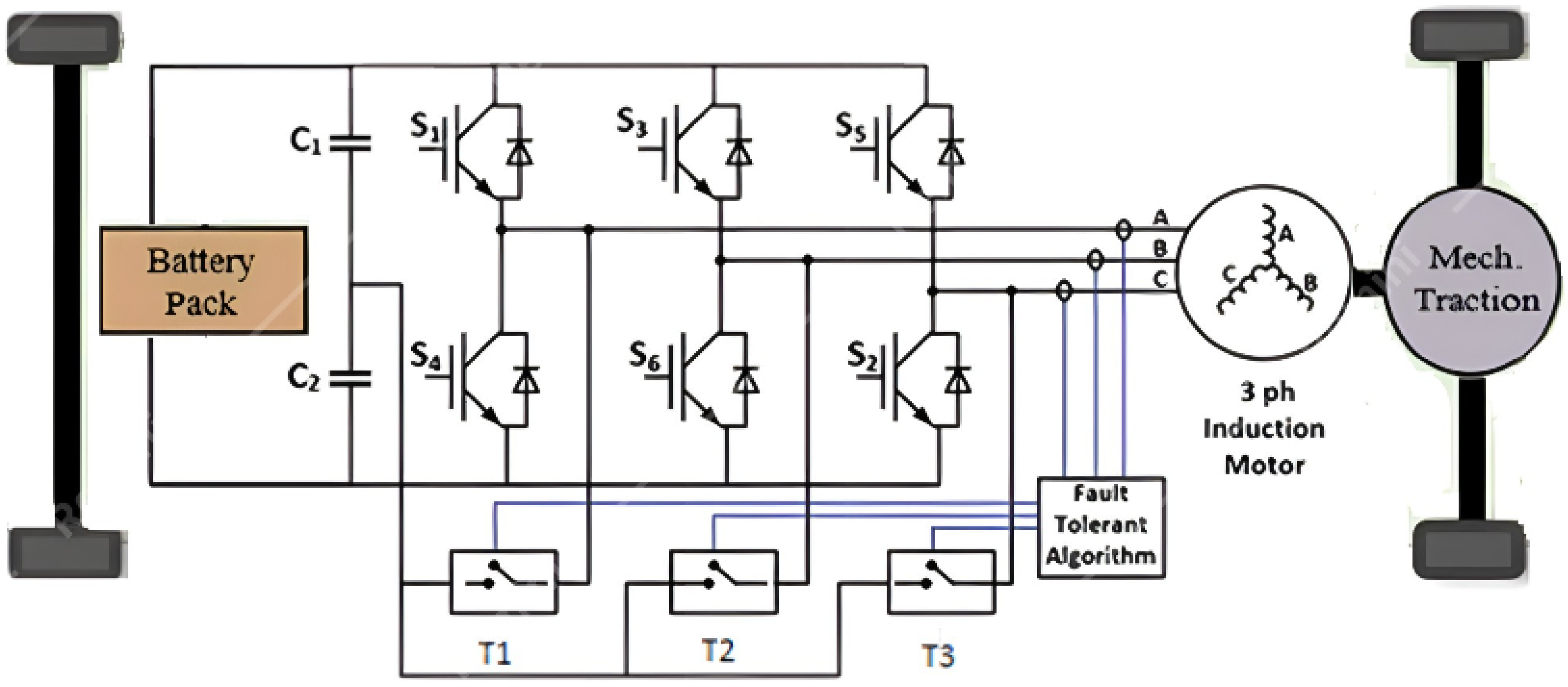 Vehicles 07 00137 g001