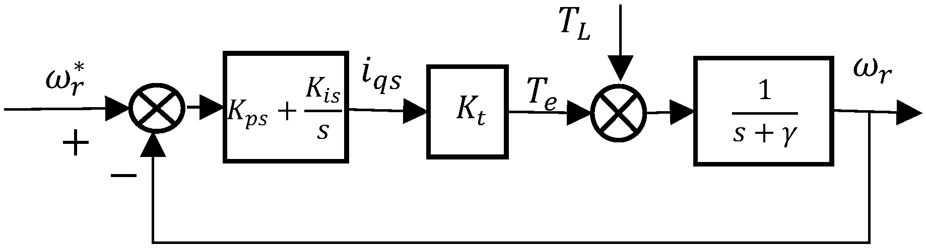Vehicles 07 00137 g004
