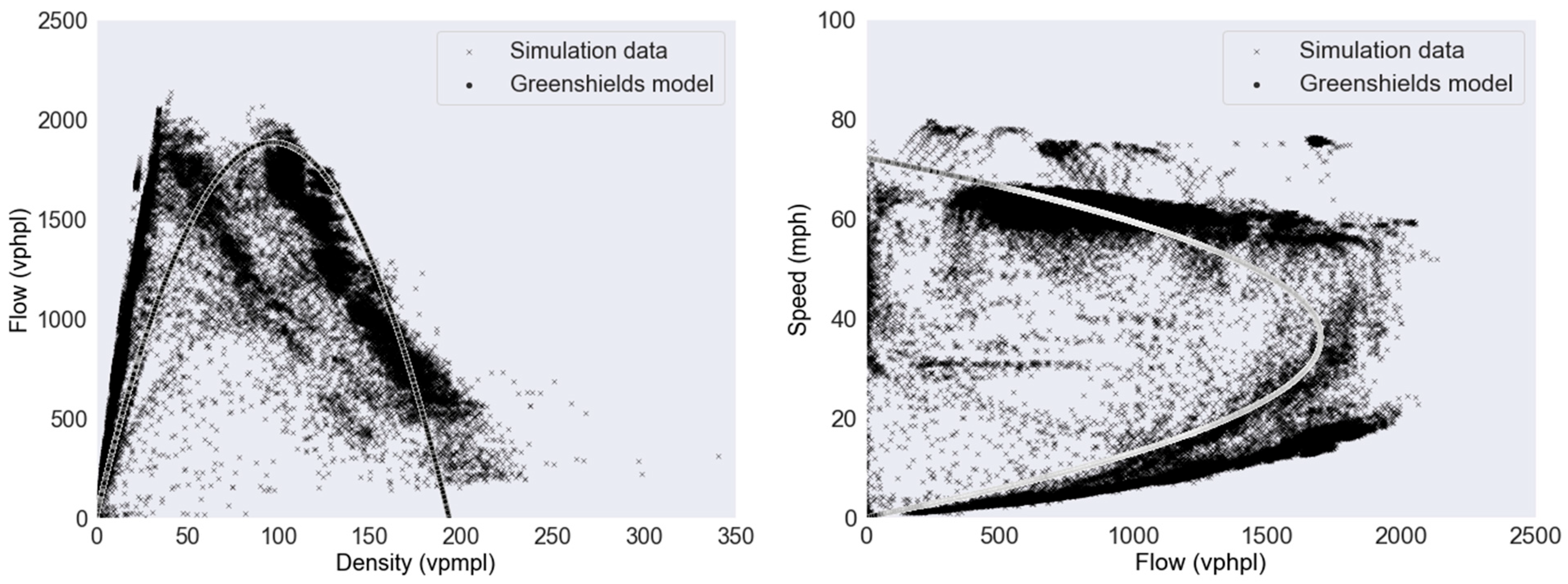 Vehicles 07 00139 g002