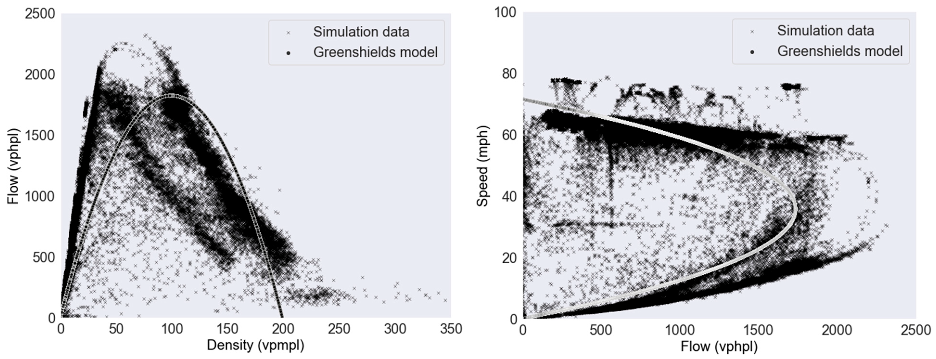 Vehicles 07 00139 g003