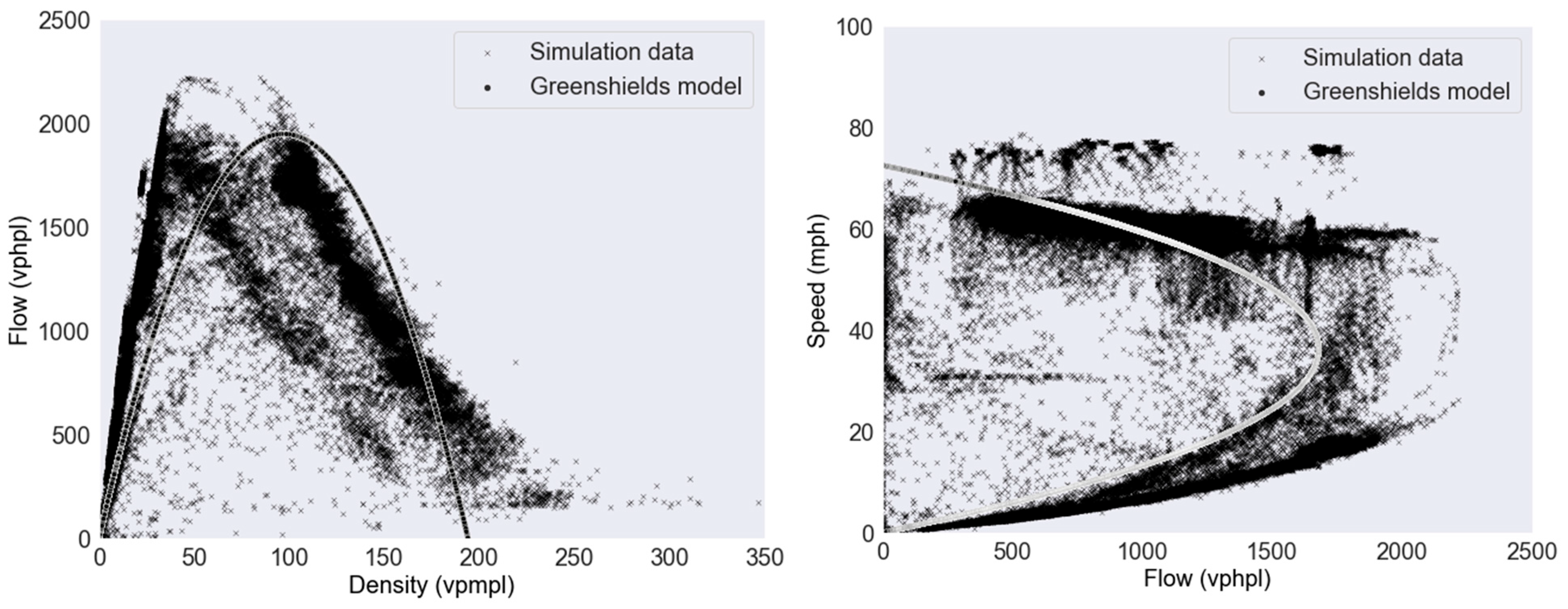 Vehicles 07 00139 g004