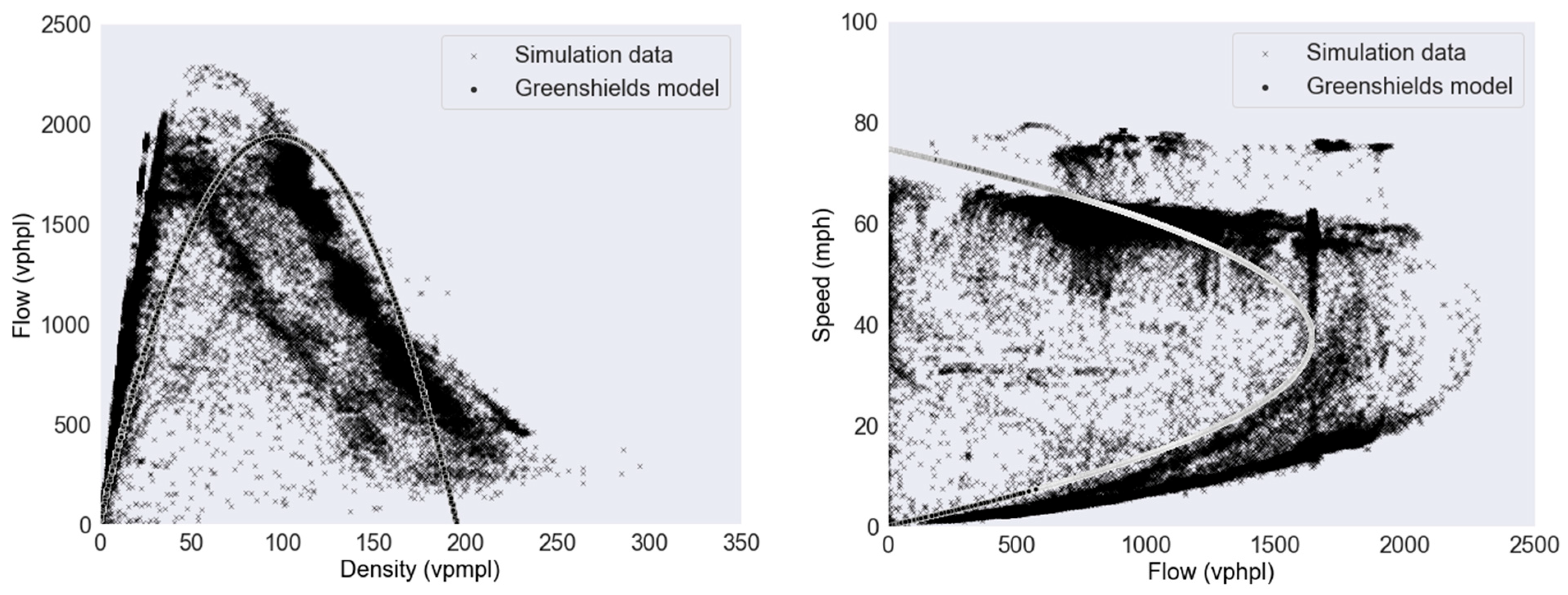 Vehicles 07 00139 g005