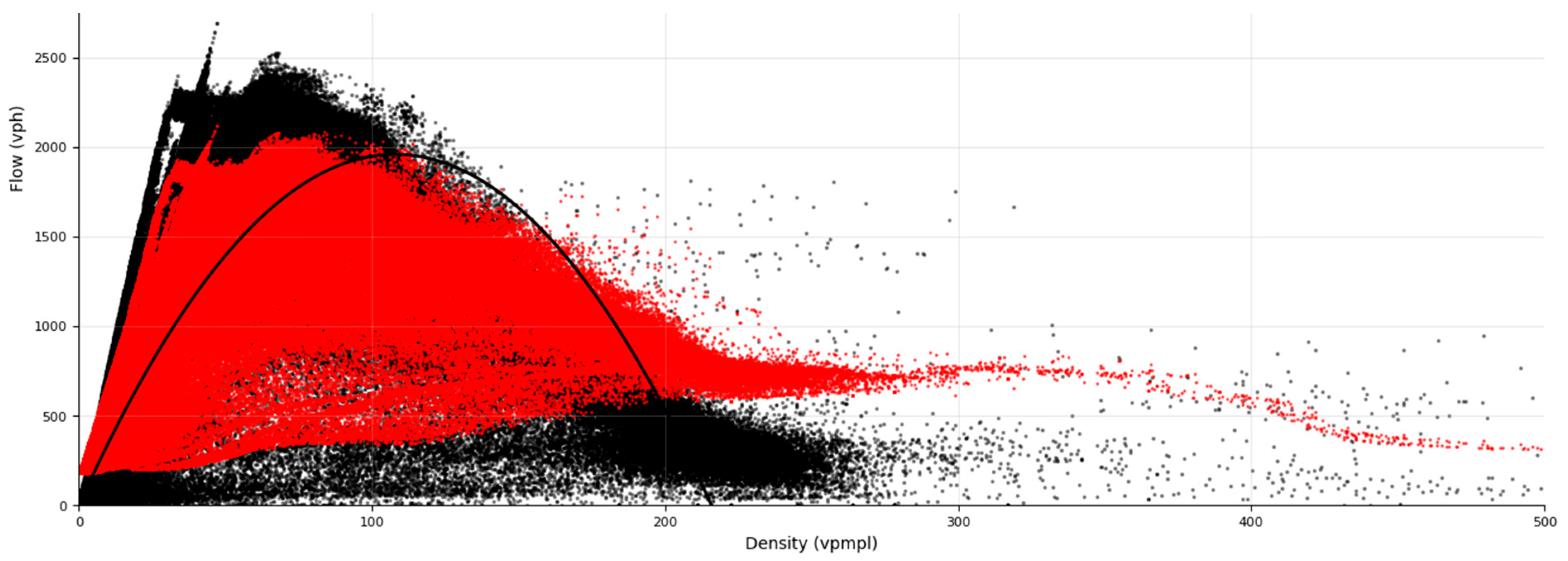 Vehicles 07 00139 g006