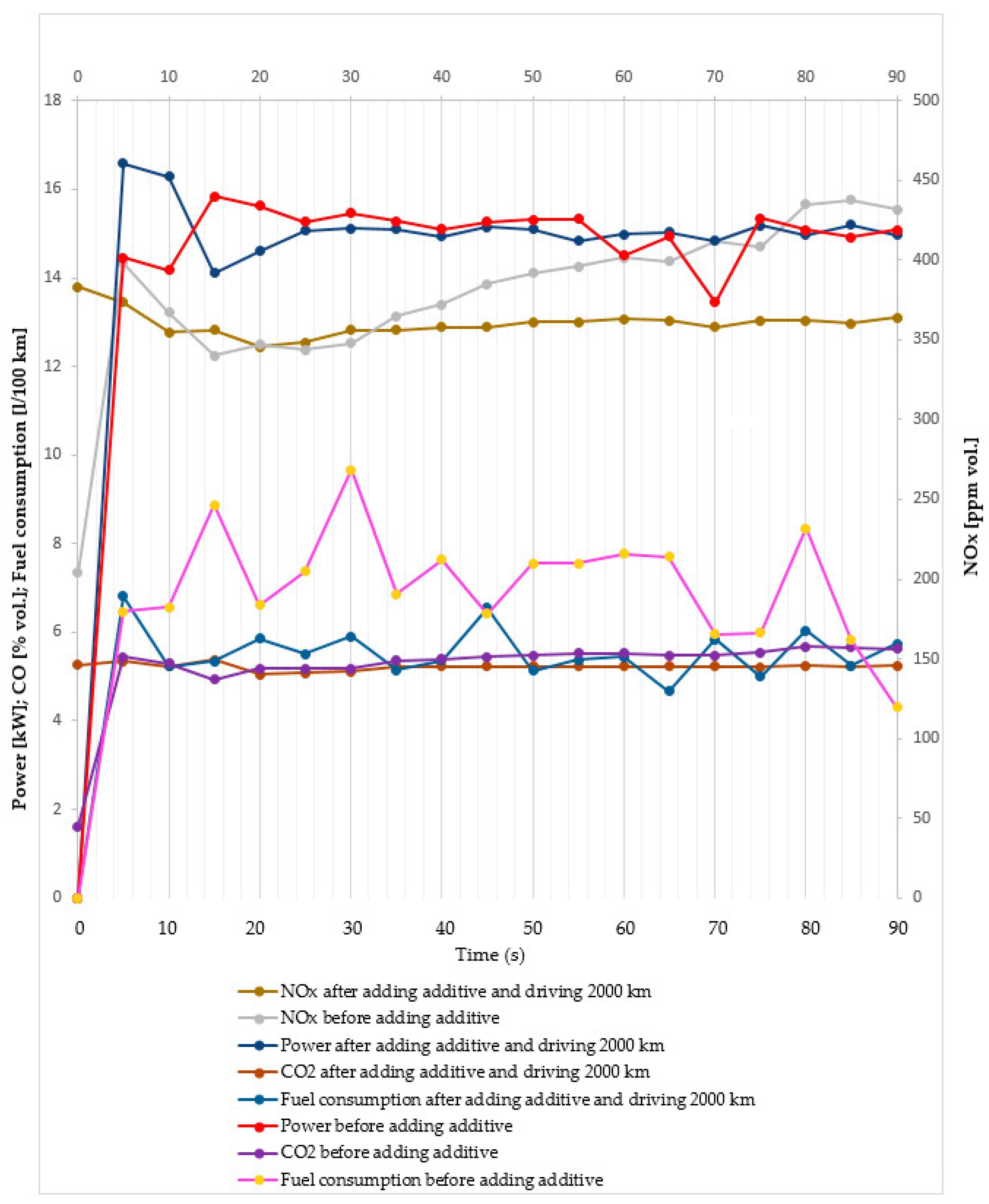 Vehicles 07 00140 g003