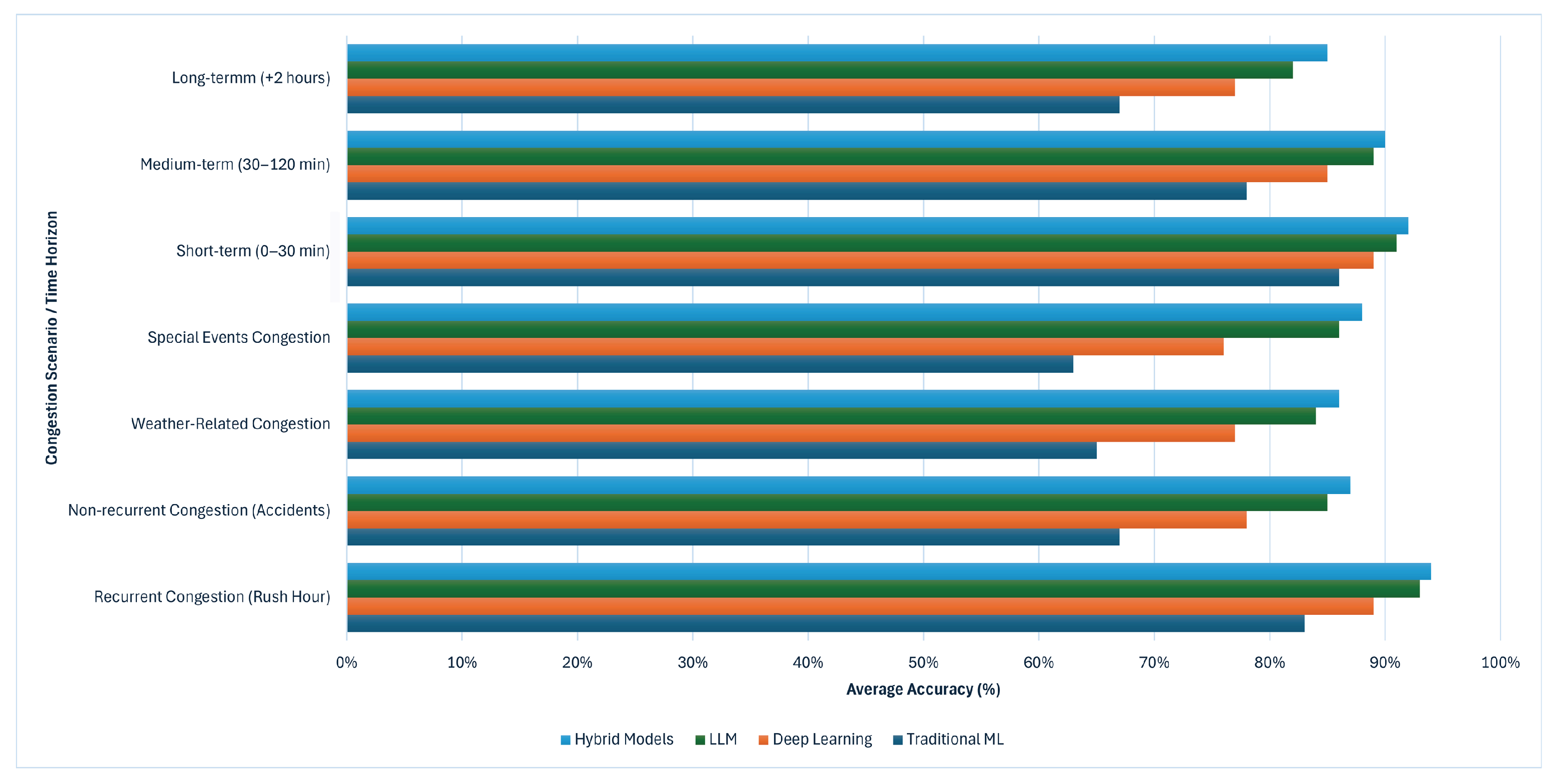 Vehicles 07 00142 g010