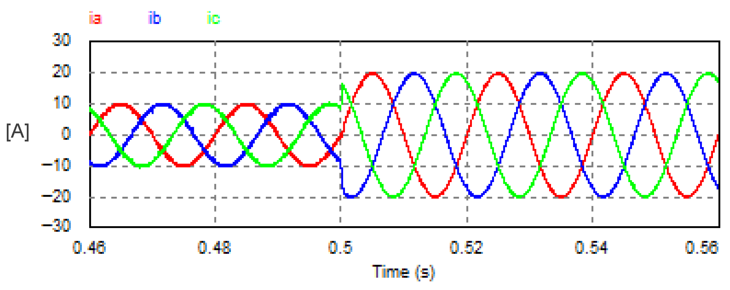 Vehicles 07 00144 g012