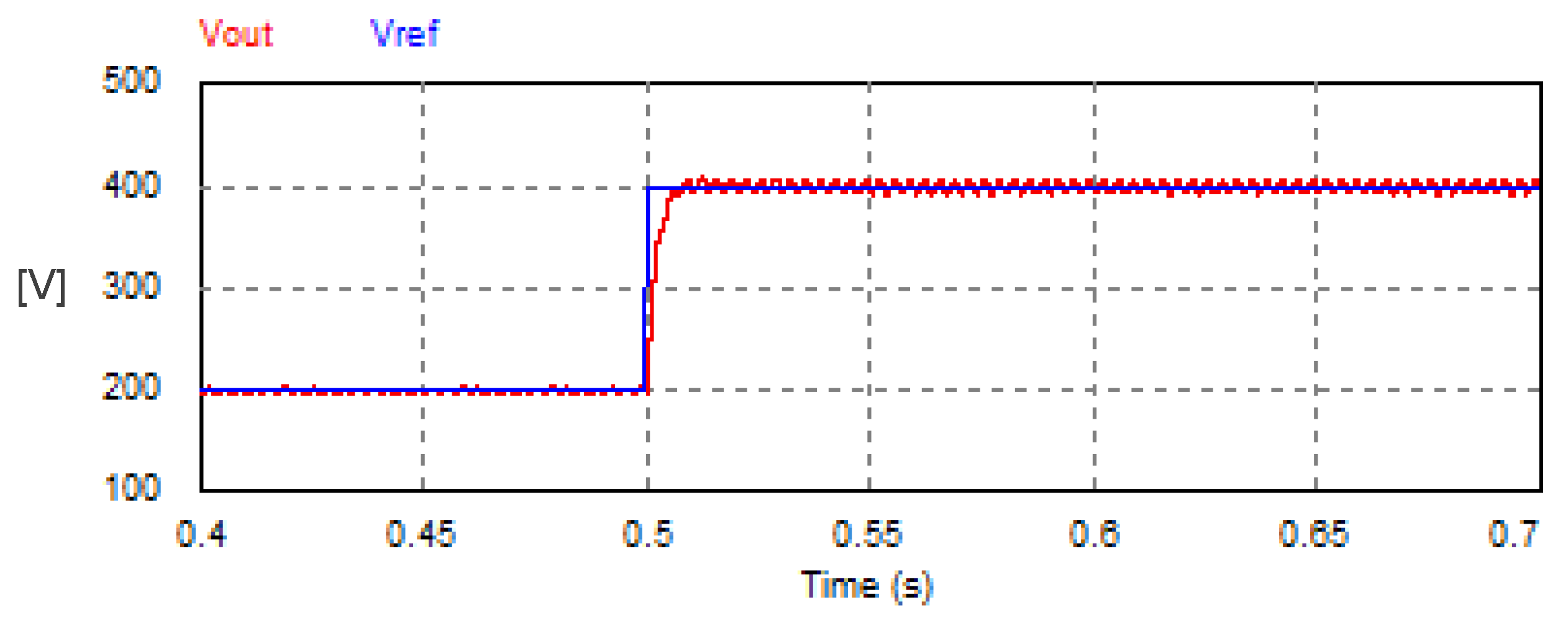 Vehicles 07 00144 g014