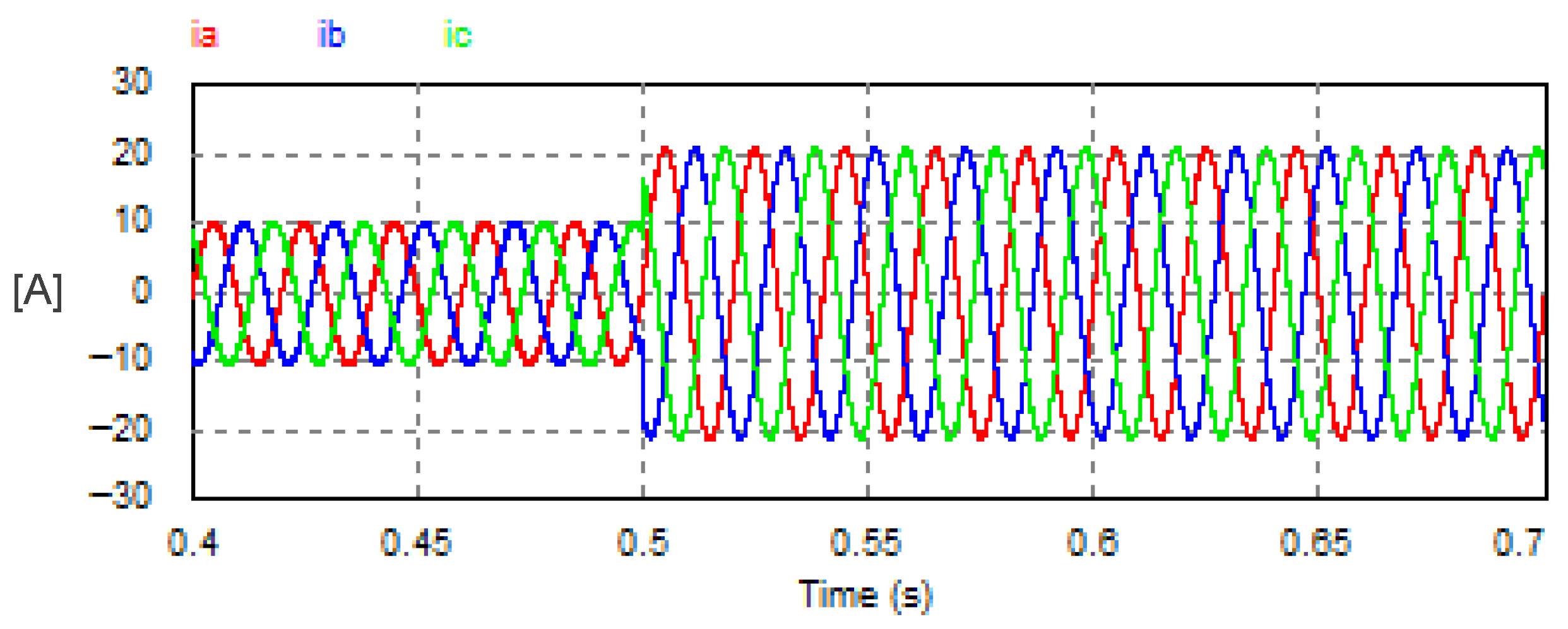 Vehicles 07 00144 g015