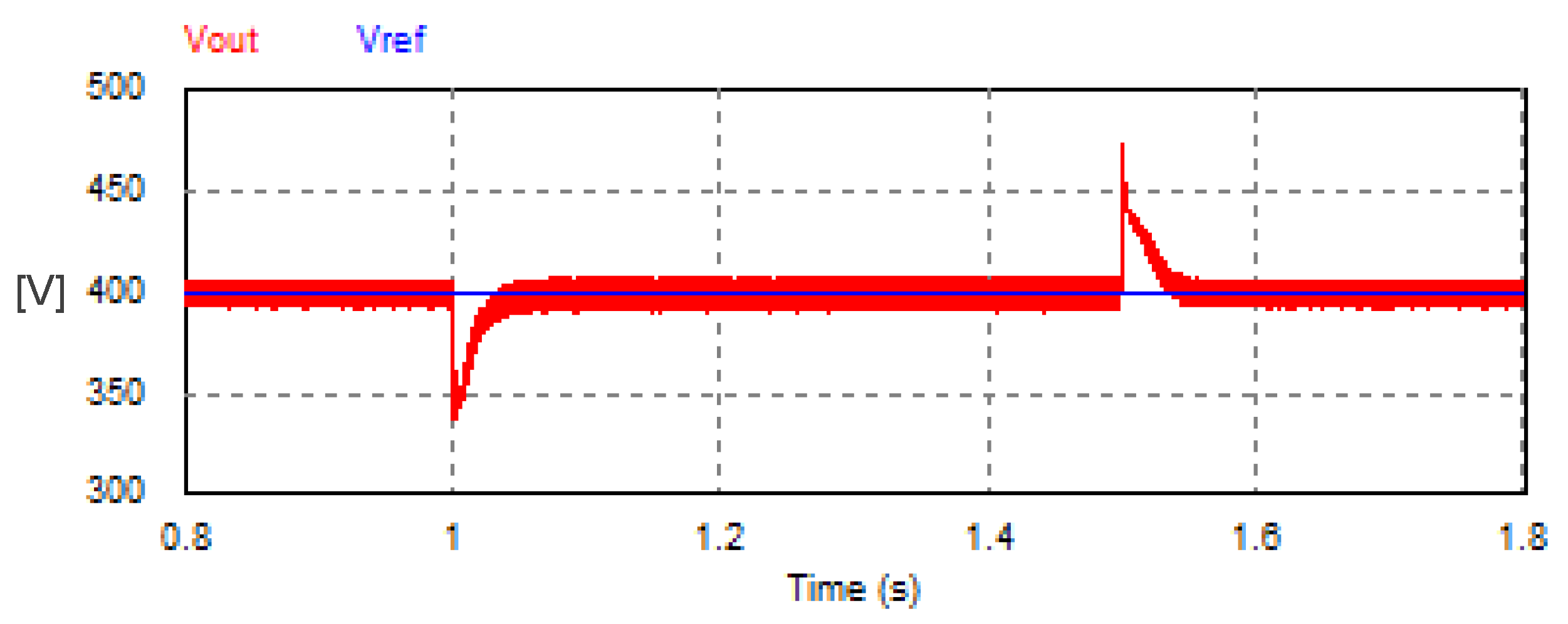 Vehicles 07 00144 g016