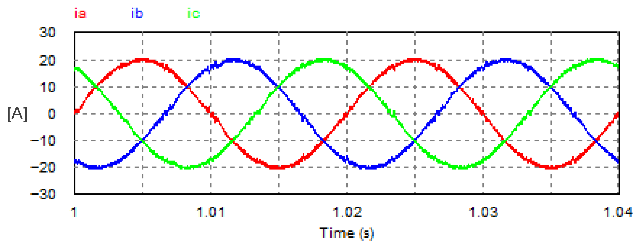 Vehicles 07 00144 g019