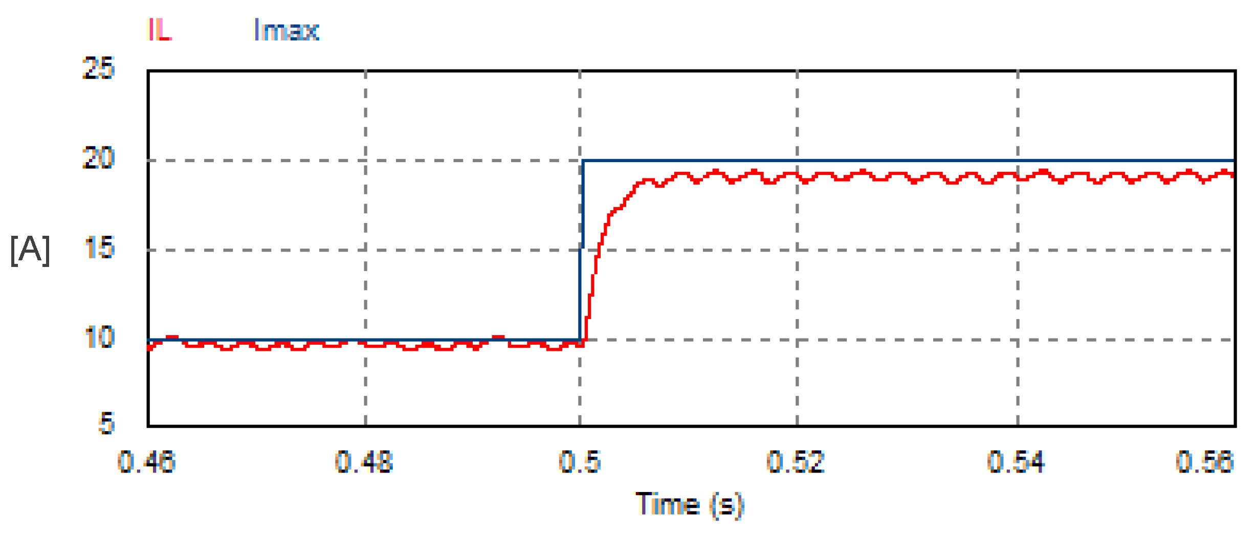 Vehicles 07 00144 g024