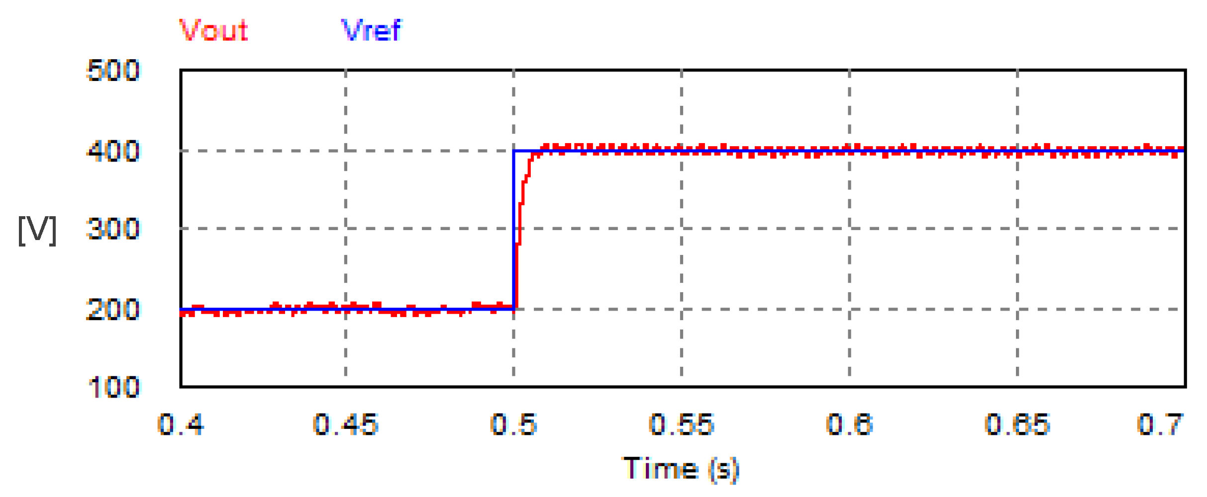Vehicles 07 00144 g025