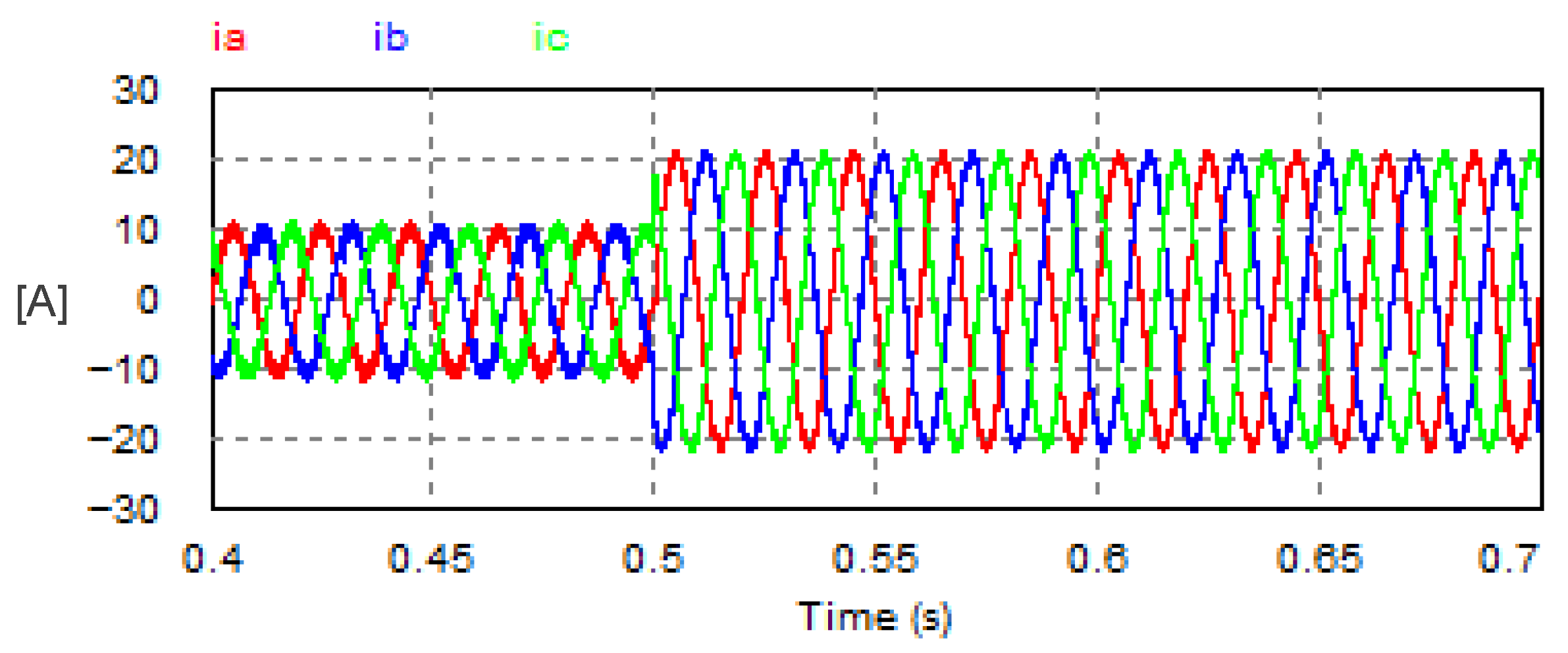 Vehicles 07 00144 g026