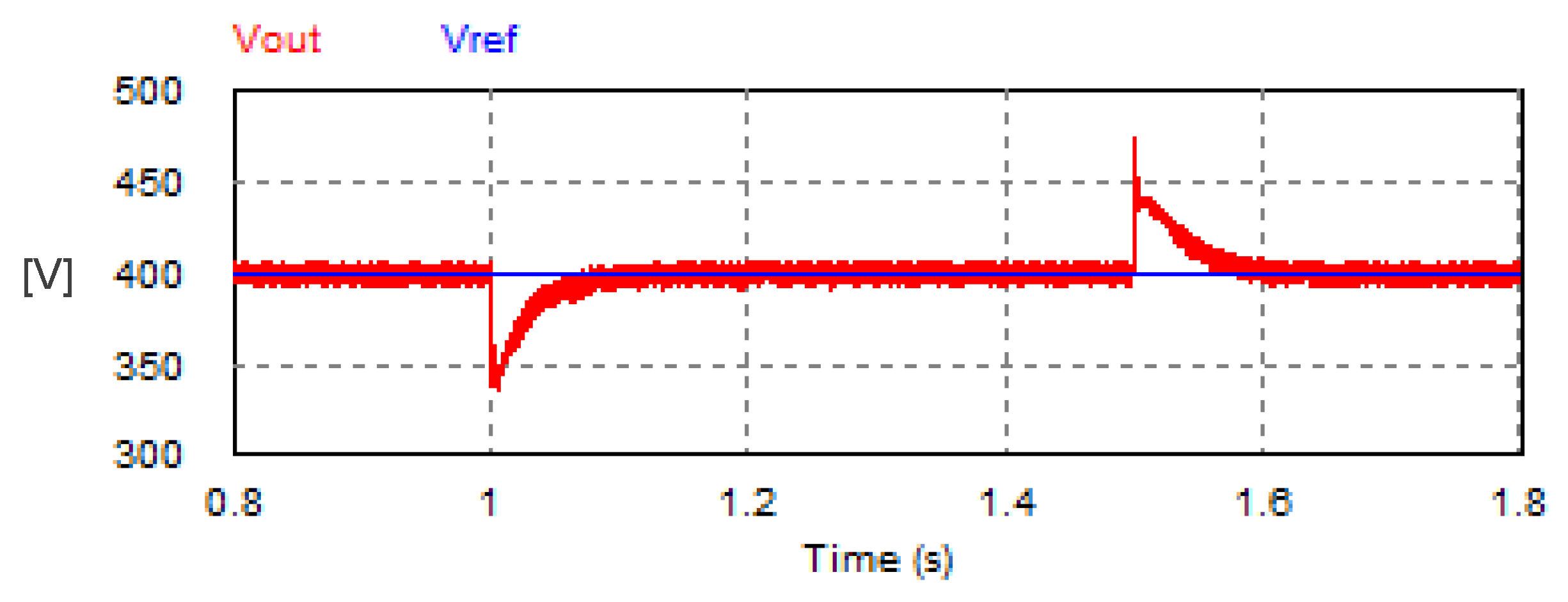 Vehicles 07 00144 g027