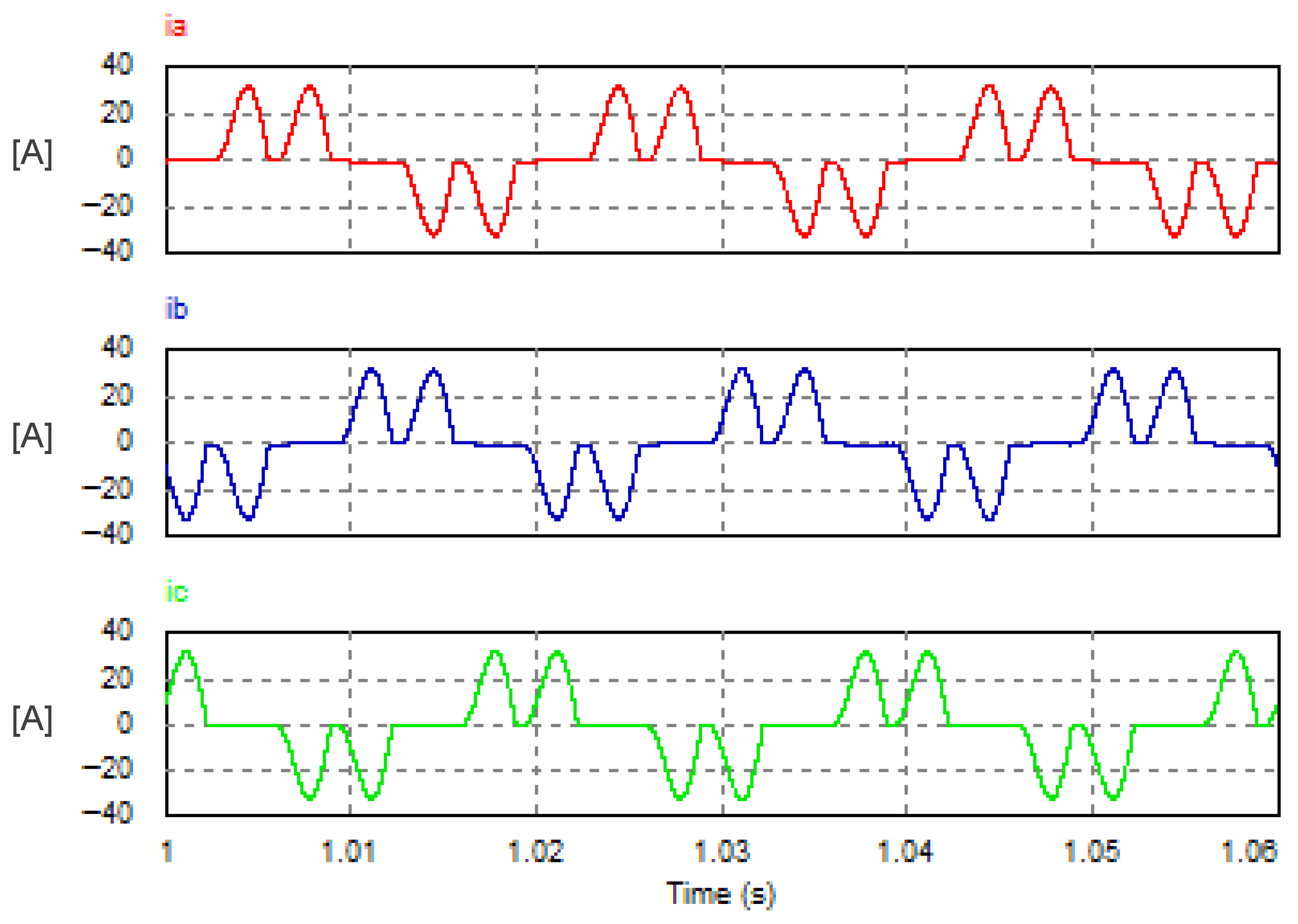 Vehicles 07 00144 g030